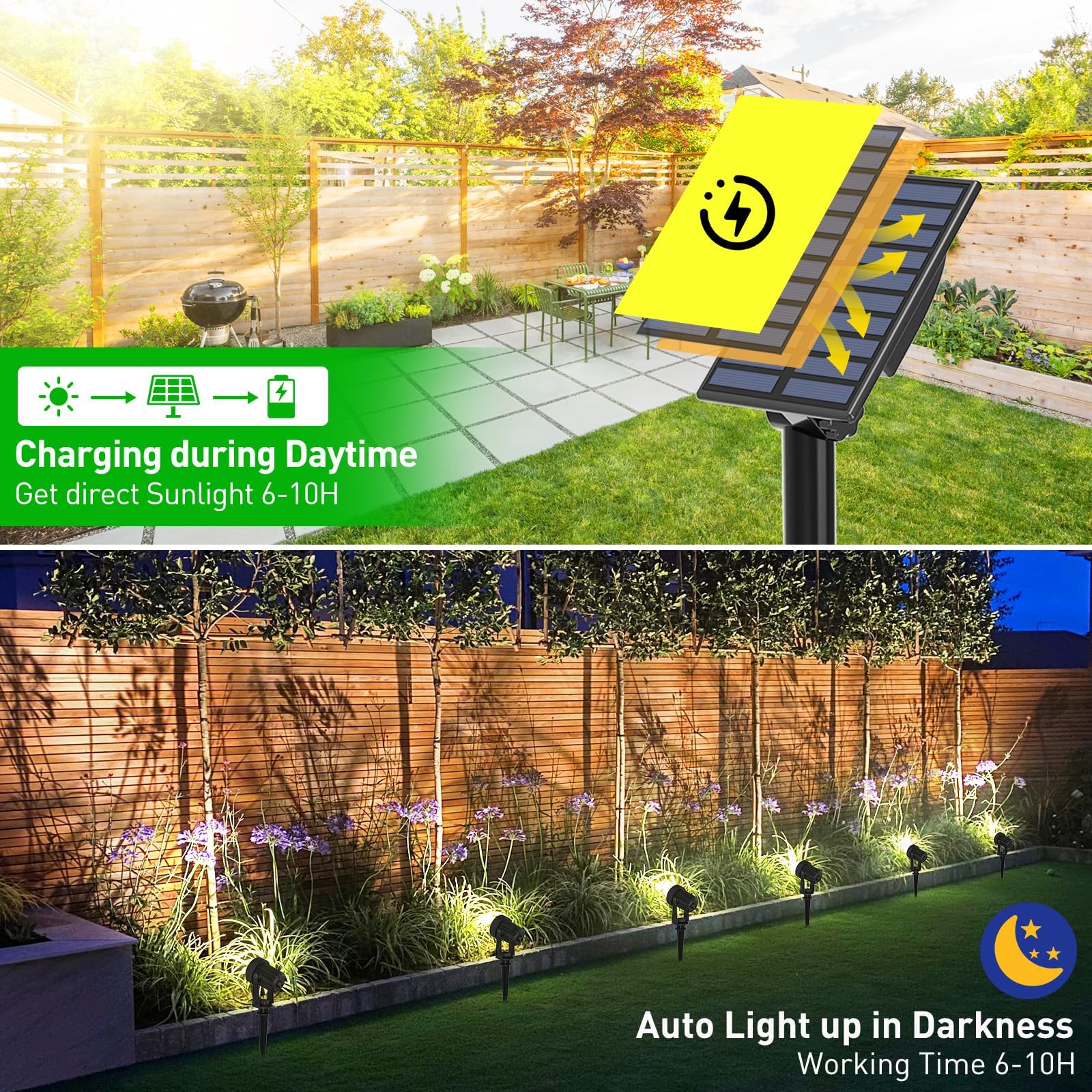 T-Sunus Solar Spot Lights Outdoor Ip65 Waterproof White 6000K 2-In-1 Landscape Spotlights, 9.8Ft Cable Separate Panel Auto Dusk