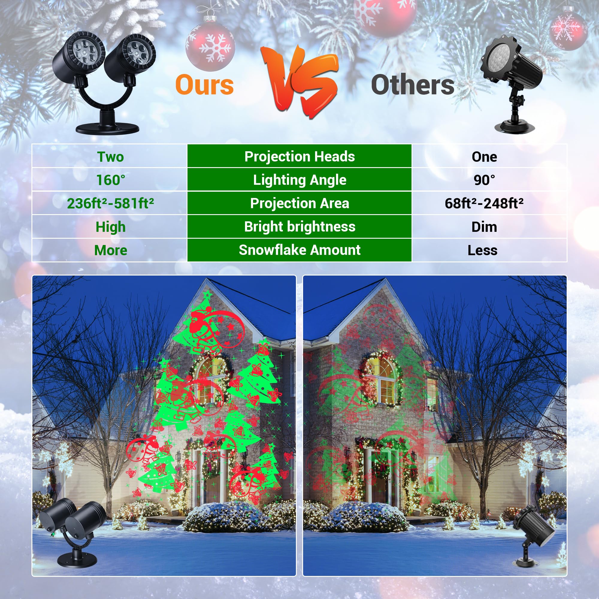 Toodour Christmas Projector Lights Outdoor, Double Head Dynamic Projector Christmas Lights With Timer - Waterproof Holiday Decor