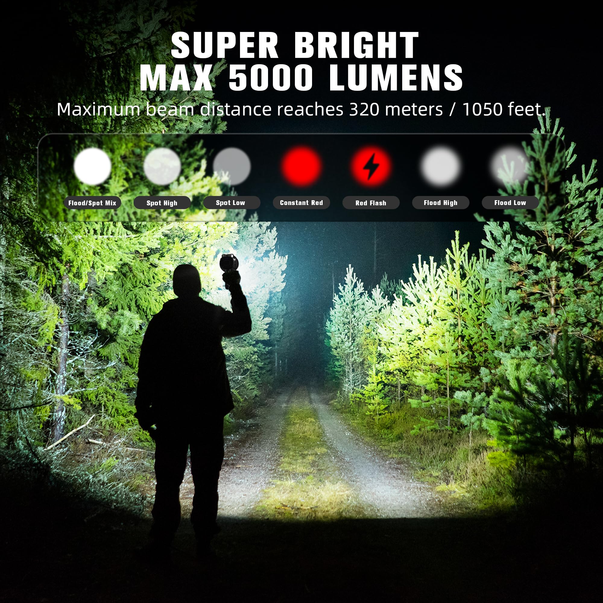FORTO Rechargeable Spotlight 5000 Lumen Waterproof Handheld Flashlight Model SPT5000 Black with EVA Carrying Case and 7 Light Modes