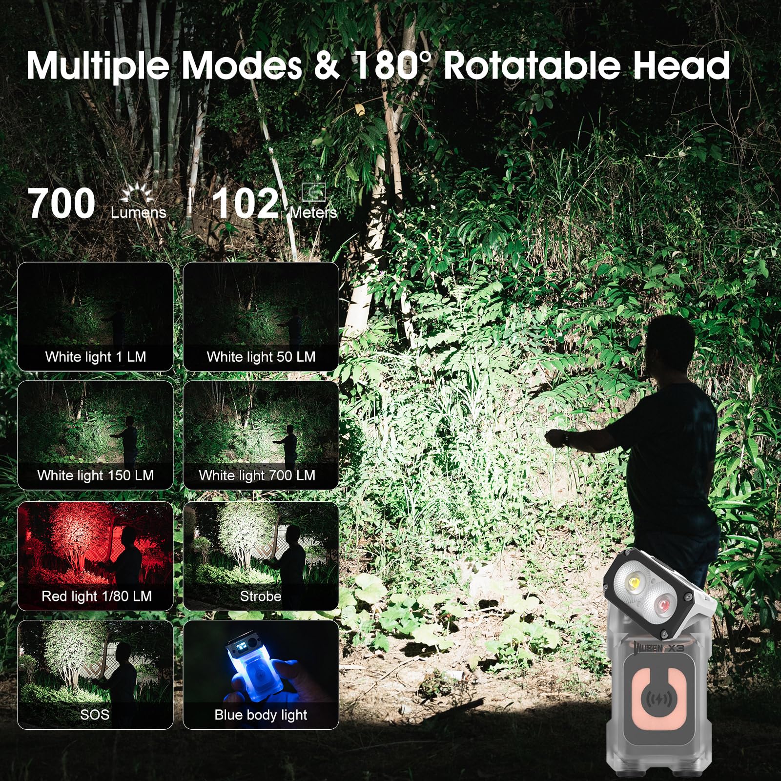 Wuben X3 Mini Flashlight With Rechargeable Charging Box 180 Degree Edc Keychain Flashlight Twist Ip65 Waterproof Magnet Pocket F