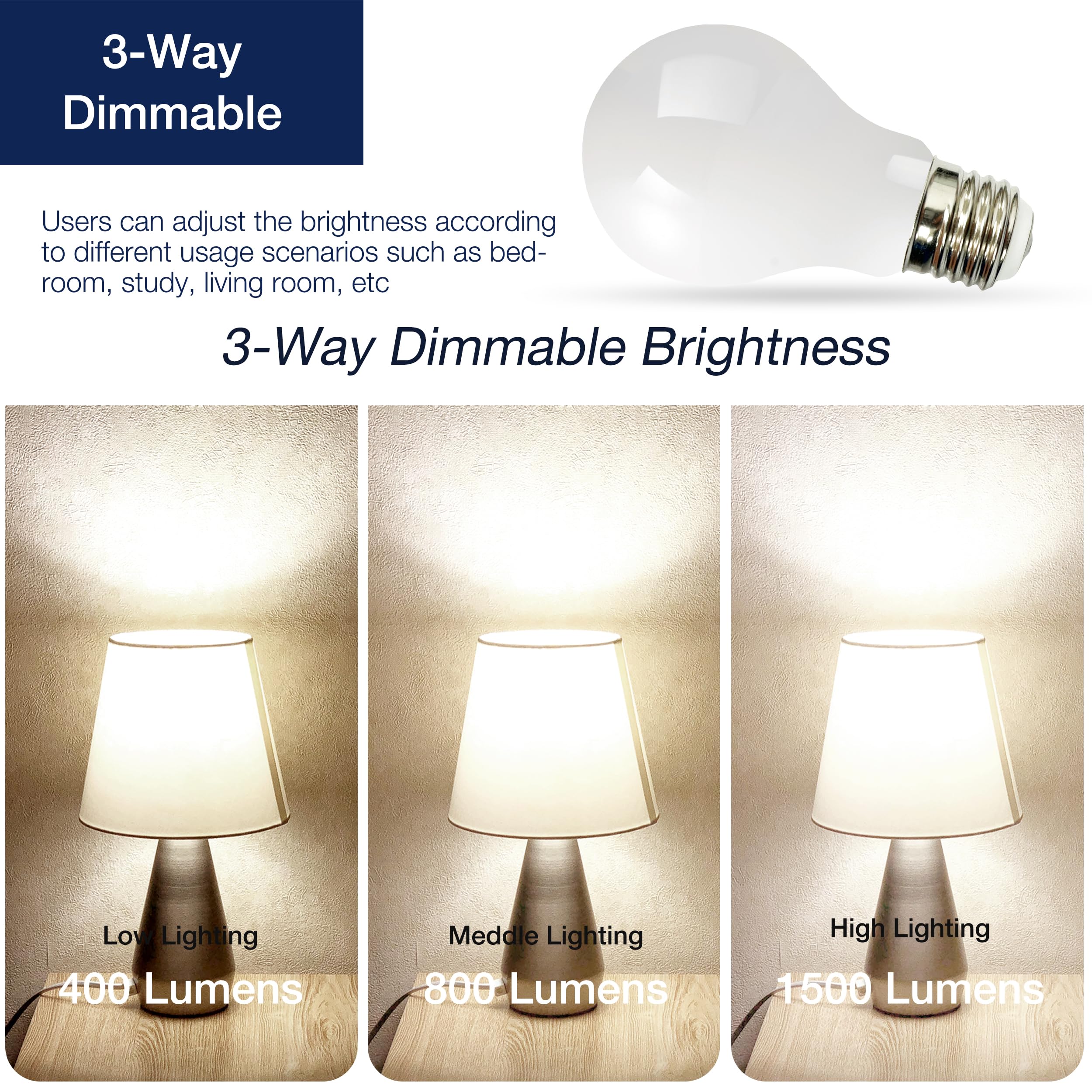 Flsnt ?? ?????? ?????? ?????????? ??????????, A21 Led Light Bulb E26 Standard Base, 40W 60W 100W Equivalent, 3-Way Dimmable A21