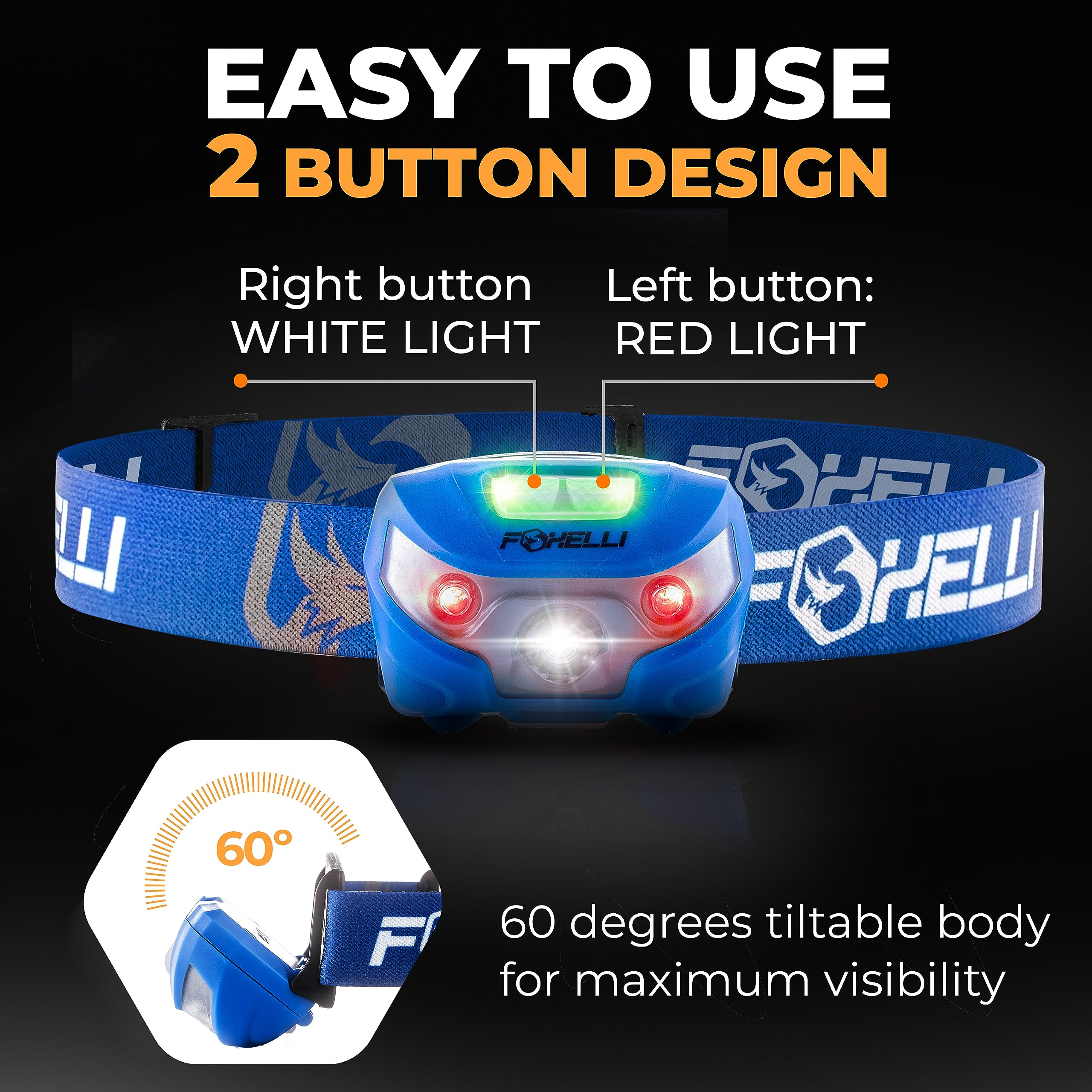 Foxelli Rechargeable Headlamp - Super Bright LED Flashlight for Running & Camping, Lightweight, Blue, Model MX10N