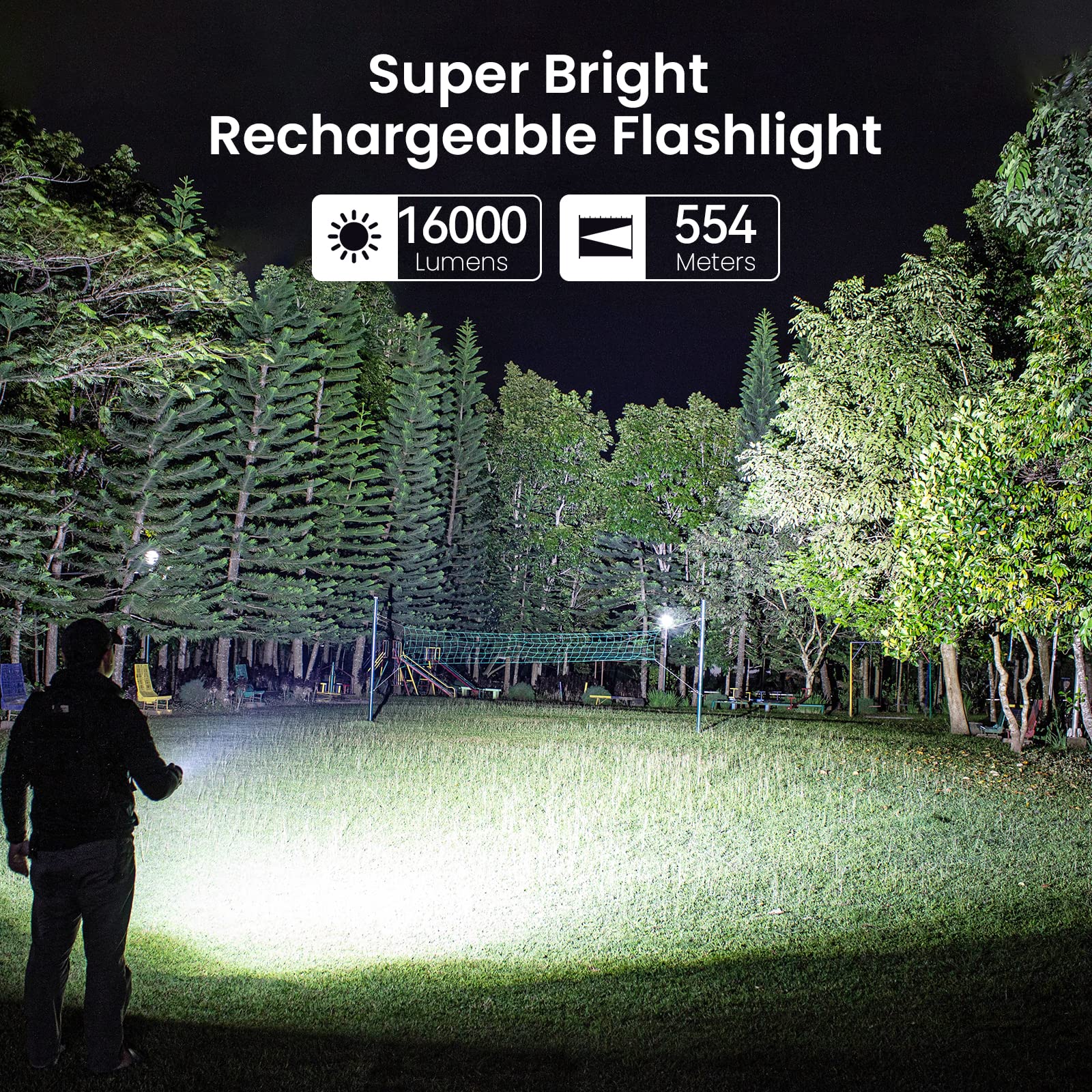 Sofirn Q8 Plus Powerful Flashlight Max 16000 Lumens, Max 554 Meters Beam Distance, High Powered 6* Led, Anduril 2 Ui, Water Resi