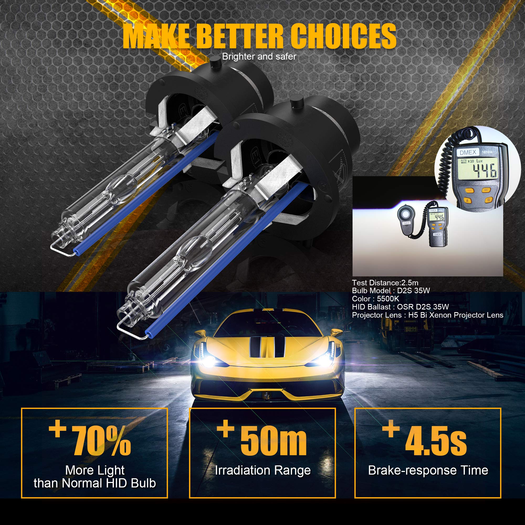 Dmex D2S - 35W - 6000K Cool White Xenon Headlight Hid Bulbs 85122 66240 66040 66240Cbi Replacement - Pack Of 2