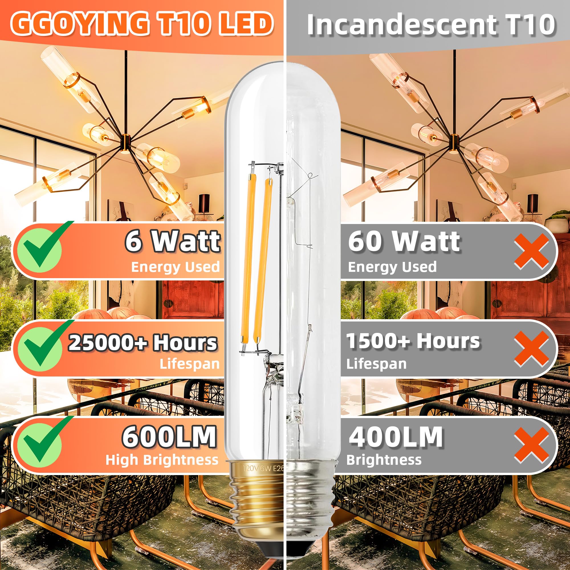 Ggoying Dimmable E26 Led Bulb 60W Equivalent, 600Lm Warm White 2700K E26 Edison Bulbs, 6W Tubular T10 Led Bulb For Rustic Pendan