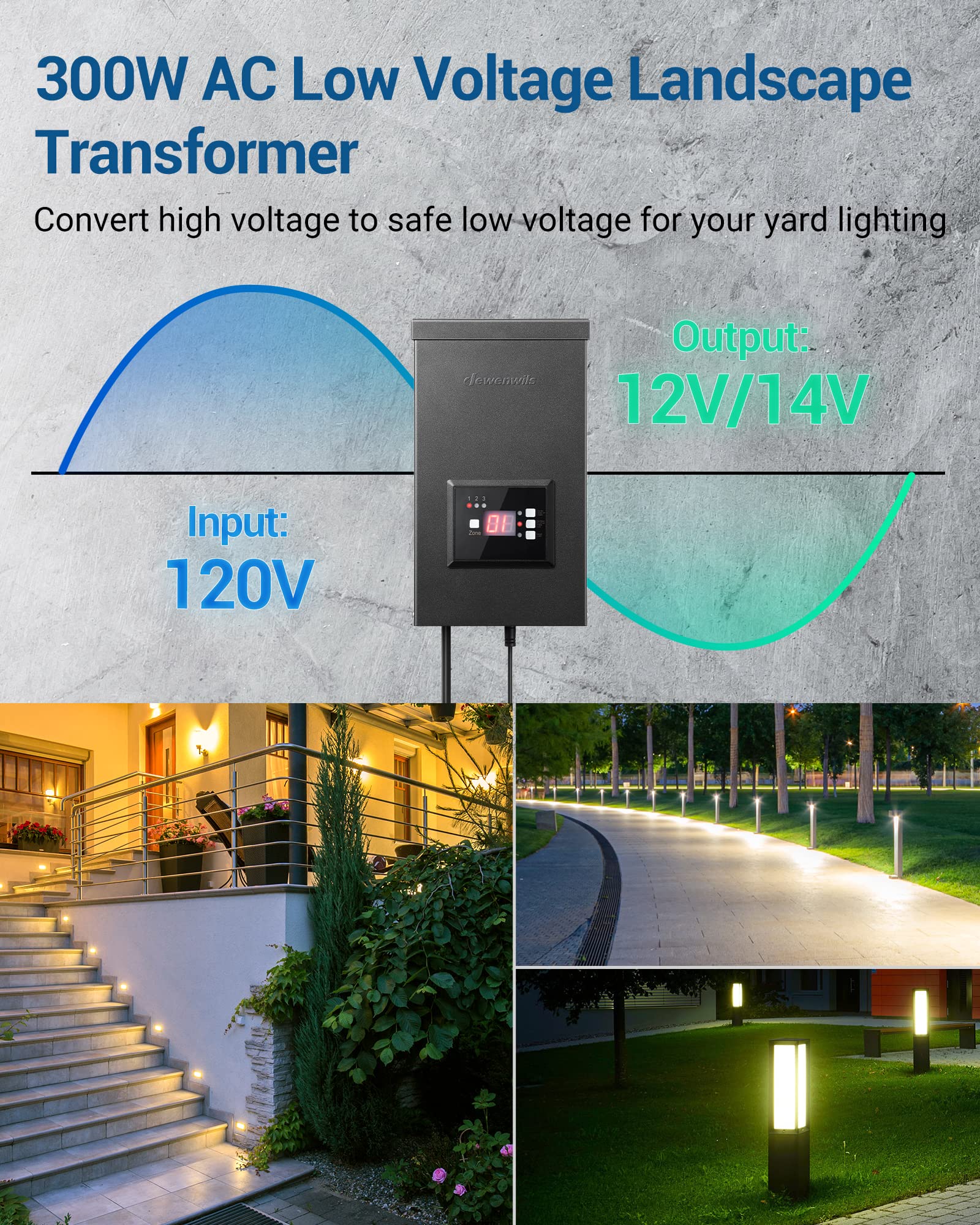 DEWENWILS 300W Outdoor Low Voltage Transformer with Timer & Photocell, Weatherproof, Black, Model HOSL05E