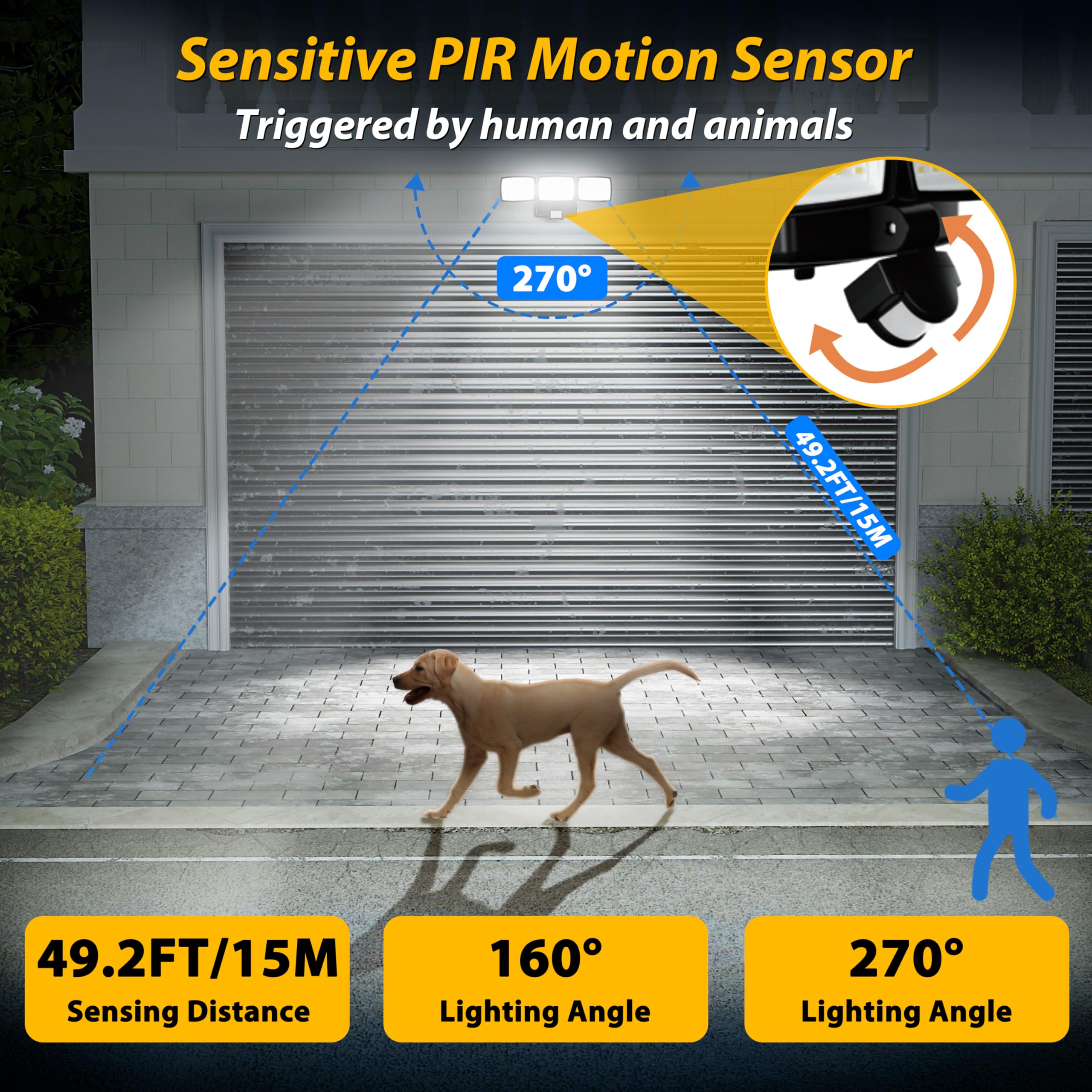 AIXPI Battery Powered Motion Sensor Outdoor Lights, 1500LM Waterproof Security Flood Light, Wireless, IP65, Black, 1 Pack