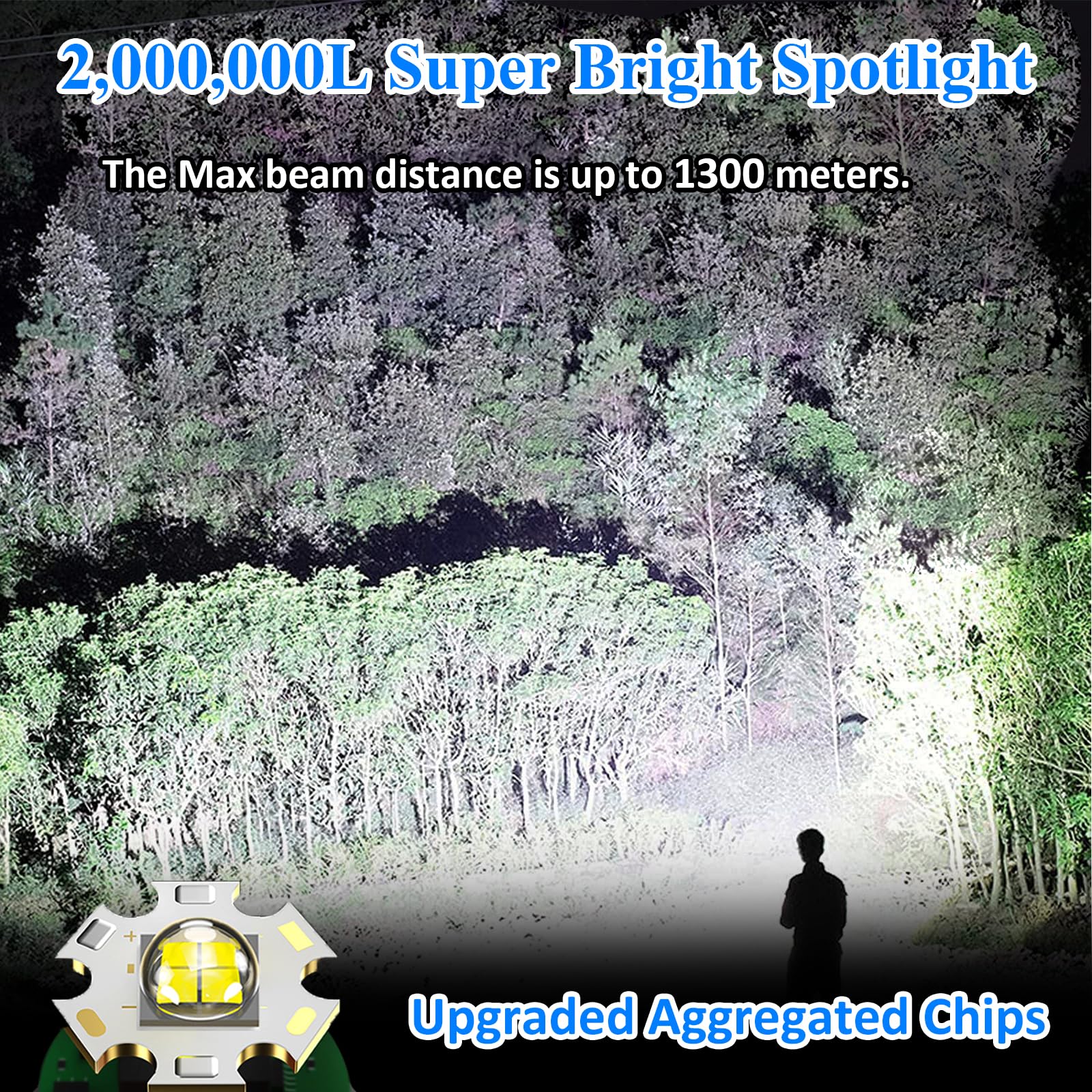 Sogidon Rechargeable Spotlight 2,000,000 Lumens LED Flashlight, IPX5 Waterproof, Large, Black, Model 01