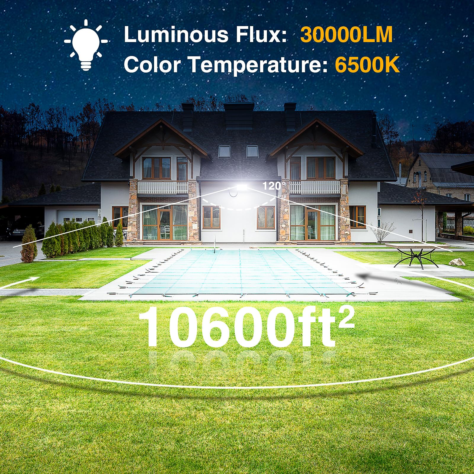 Onforu 300W LED Flood Lights, 30000lm Bright, 6500K Daylight, IP66 Waterproof, Black, 2 Pack, Model D300