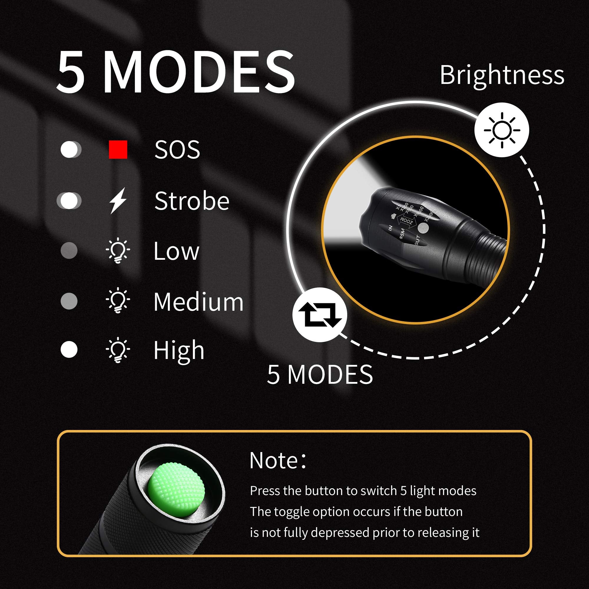 Whaply Led Flashlights,4Pack Tactical Flashlight High Lumens Lights With 12Pack Aaa Batteries Portable Waterproof Zoomable Flash