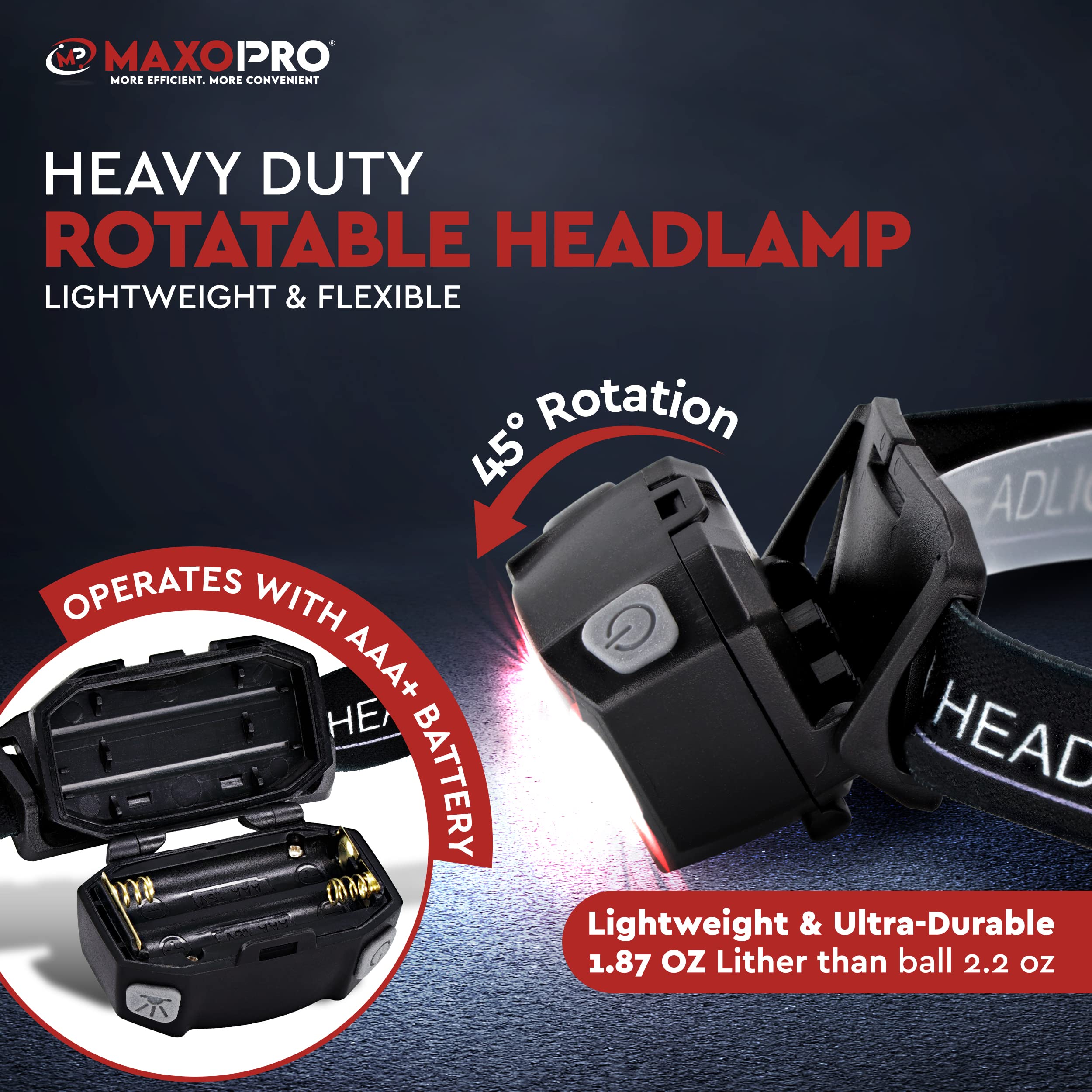 Maxopro Led Headlamp Flashlight 2 Pack - 4 Modes Shockproof Ipx4 Waterproof Headlamp With Adjustable Led Headband - Super Bright