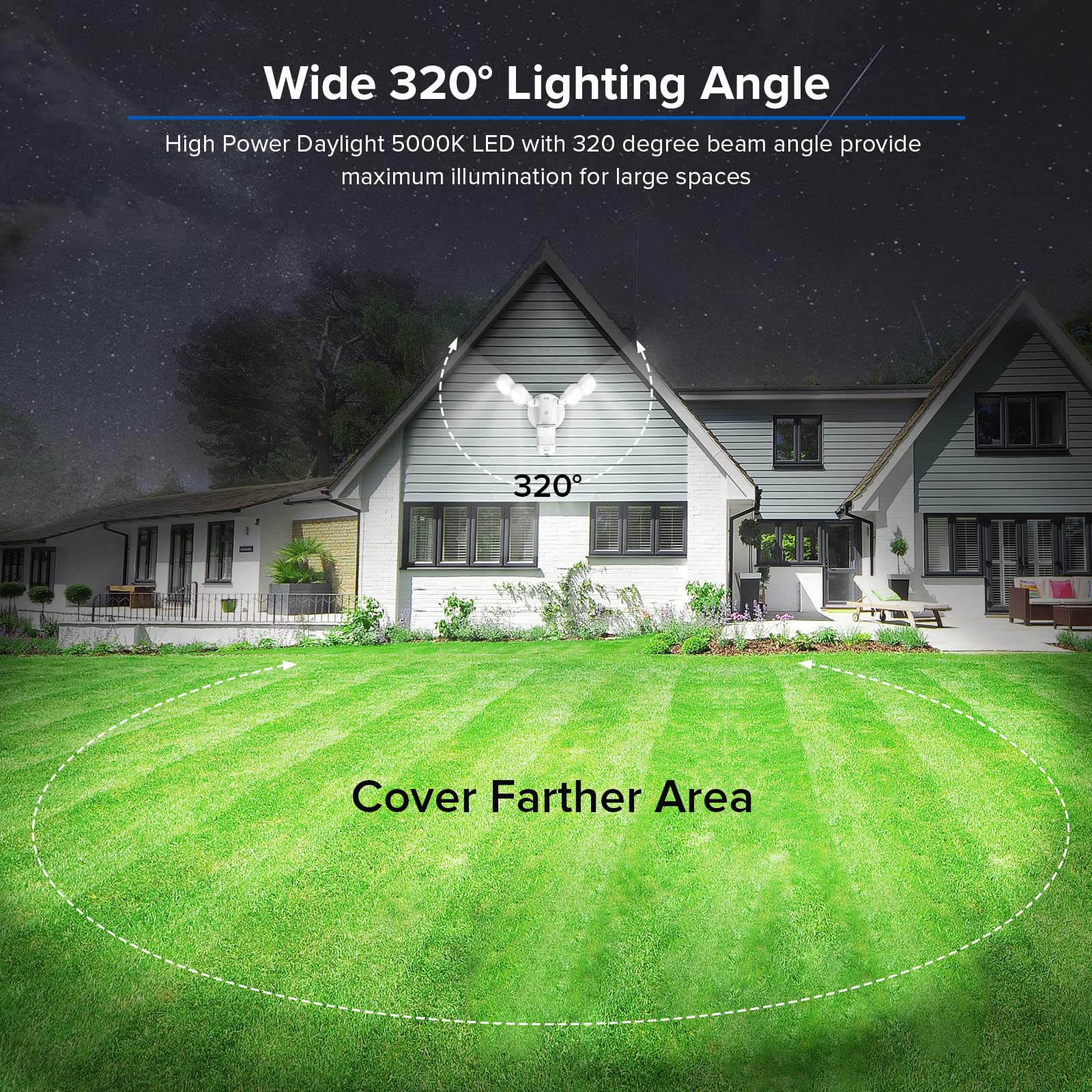SANSI Outdoor Motion Sensor Light, 30W, 4000LM, 5000K, Dusk to Dawn, Snow White, Eco Series, 320° Wide Angle Illumination