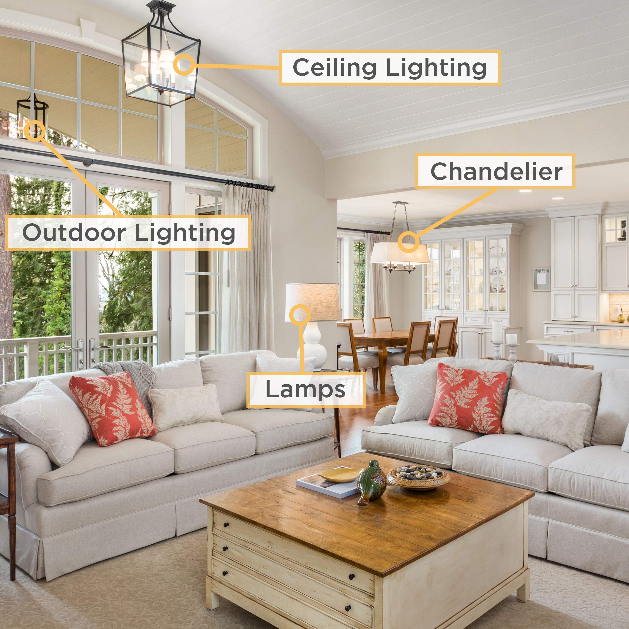 Hudson Bulb Co. Dimmable E12 Led Candelabra Bulb Set - 4W, 2700K Warm Light - 6 Count, Vintage Style For Chandelier And S