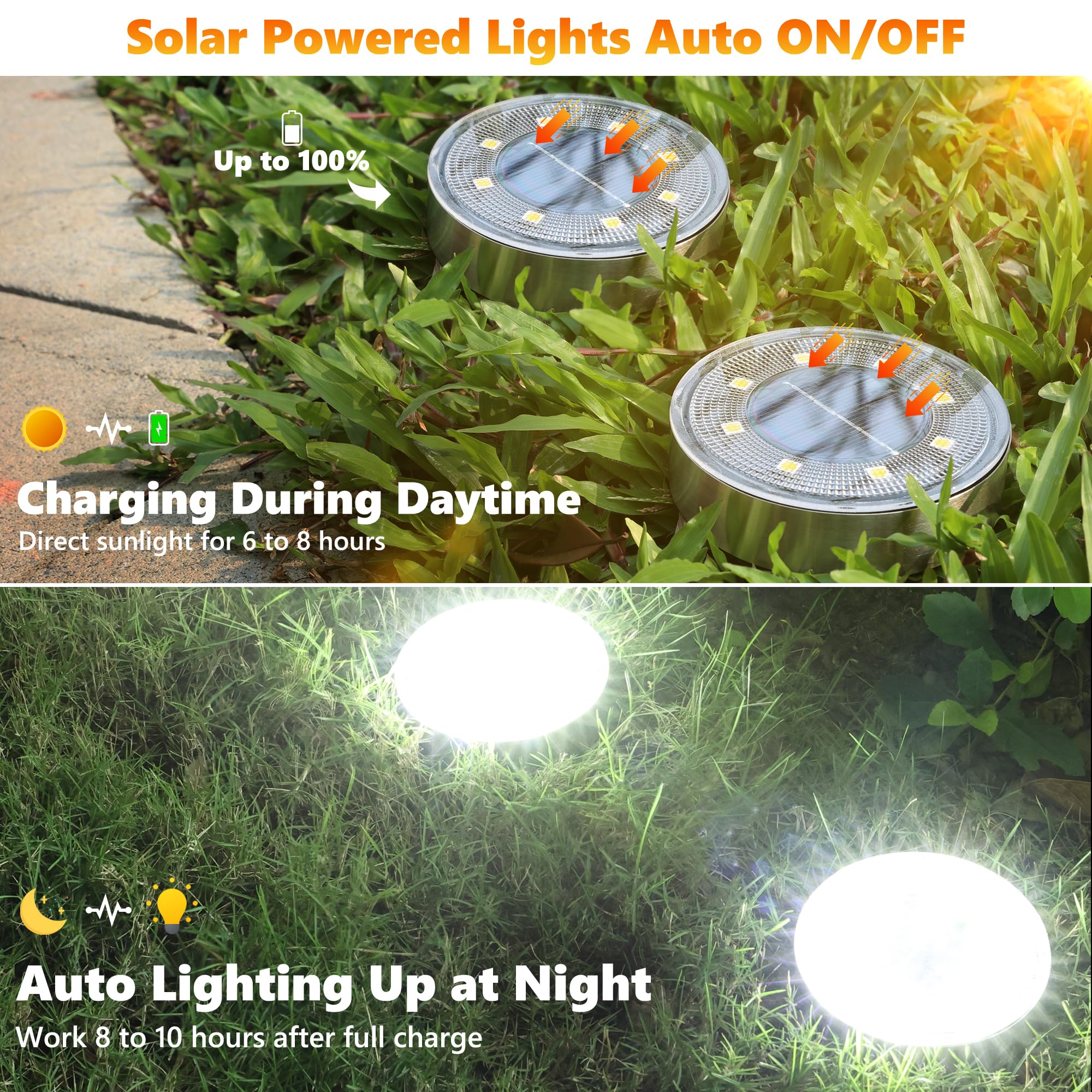 Joomer Solar Ground Lights, 10 Pack 8 LED Solar Lights Outdoor IP68 Waterproof Solar Disc Lights In-Ground Landscape Lighting Ou