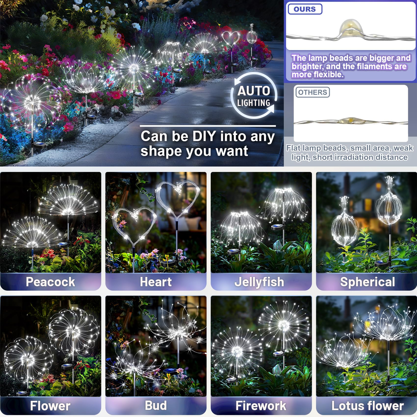 Anordsem Solar Garden Lights Outdoor: Bendable Copper Wire 120 Led Firework Beads White 4 Pack - Waterproof Diy Bright Decorations For Patio Pathway Patio - Gardening Gift For Homeowner Women