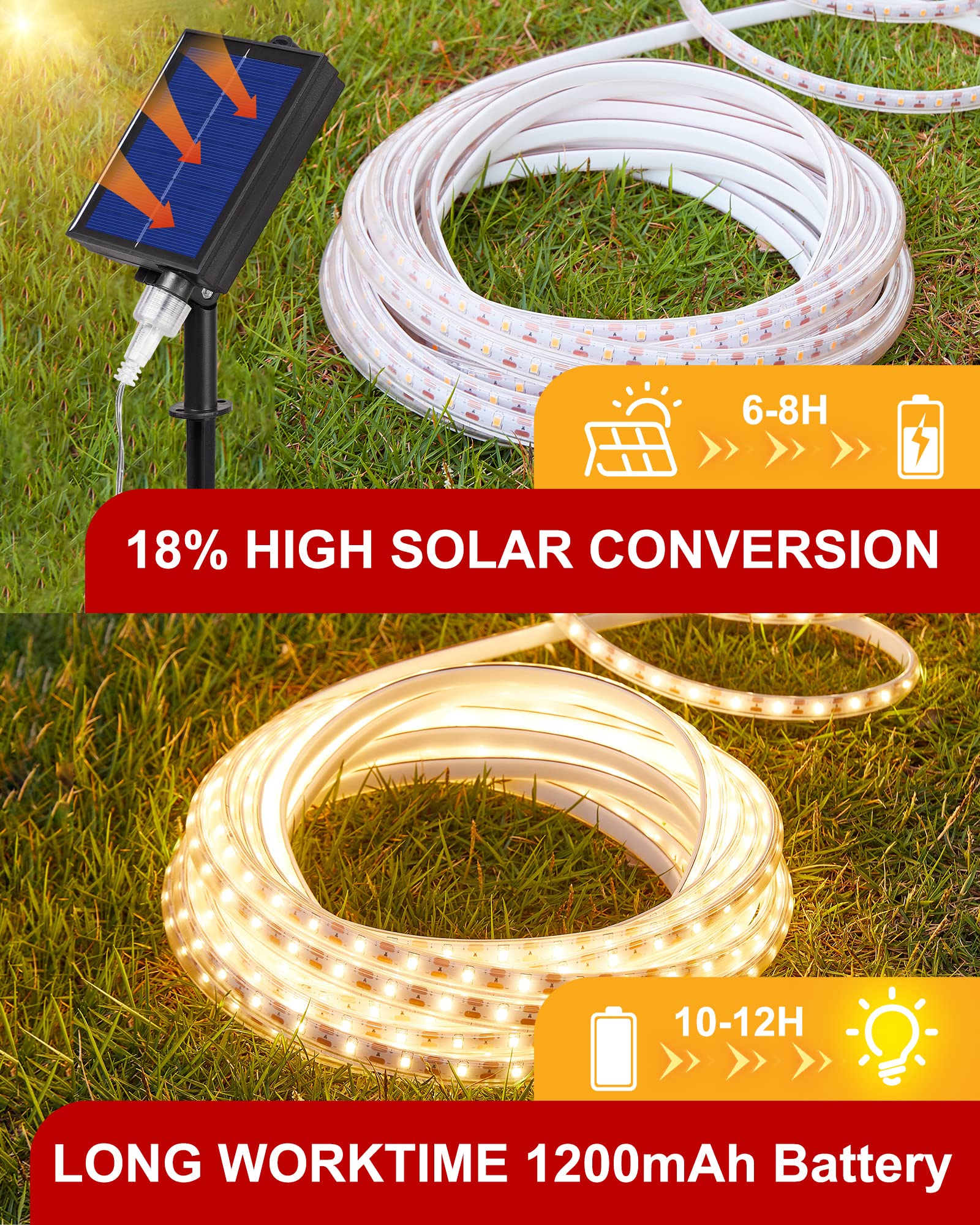 Luhlee 16.4Ft Solar Led Strip Lights, 300 Leds, Remote, 8 Modes, Warm White Outdoor Decor