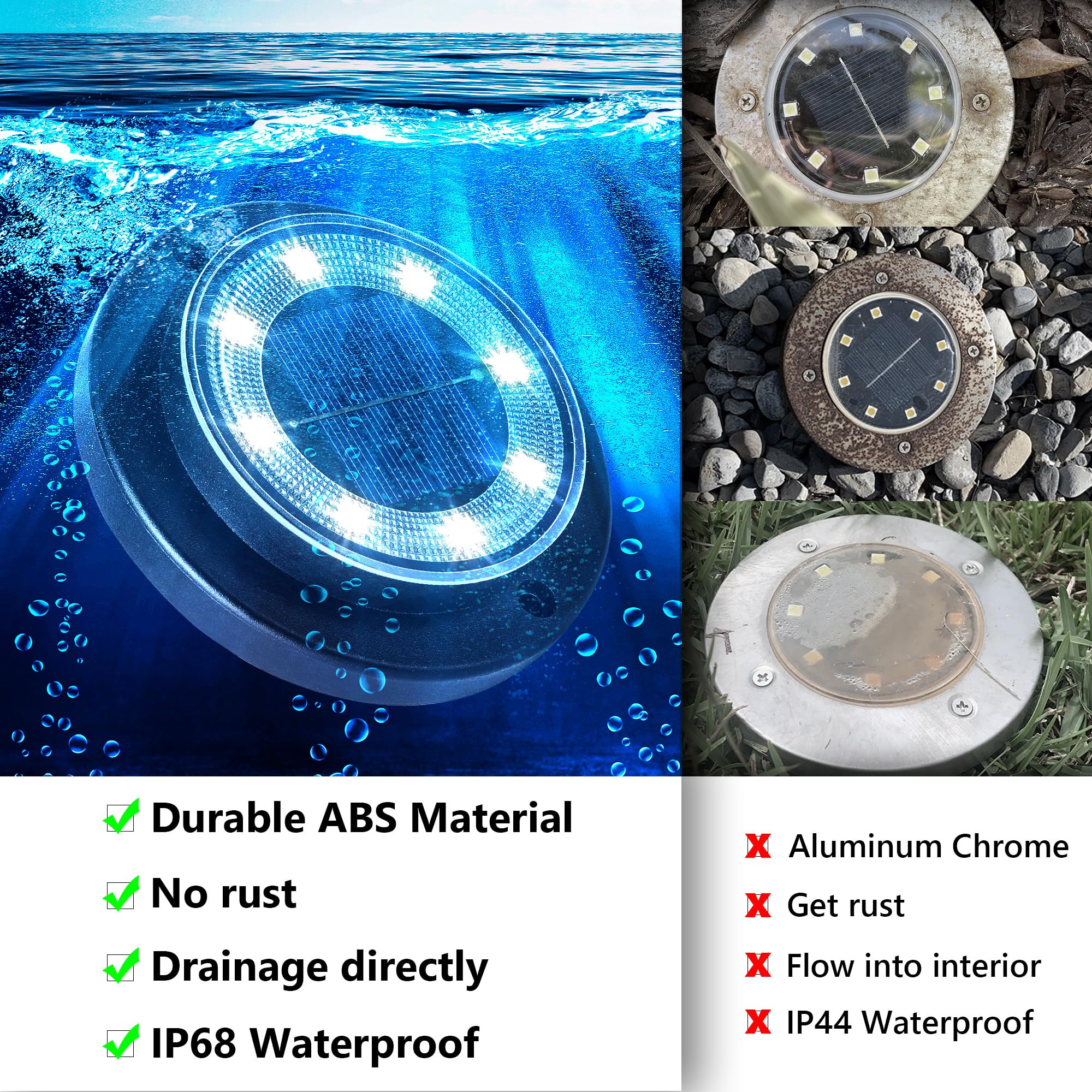 Flacchi Solar Ground Lights - Waterproof Outdoor Disk Light, Warm White, 2 Pack, Model YN001