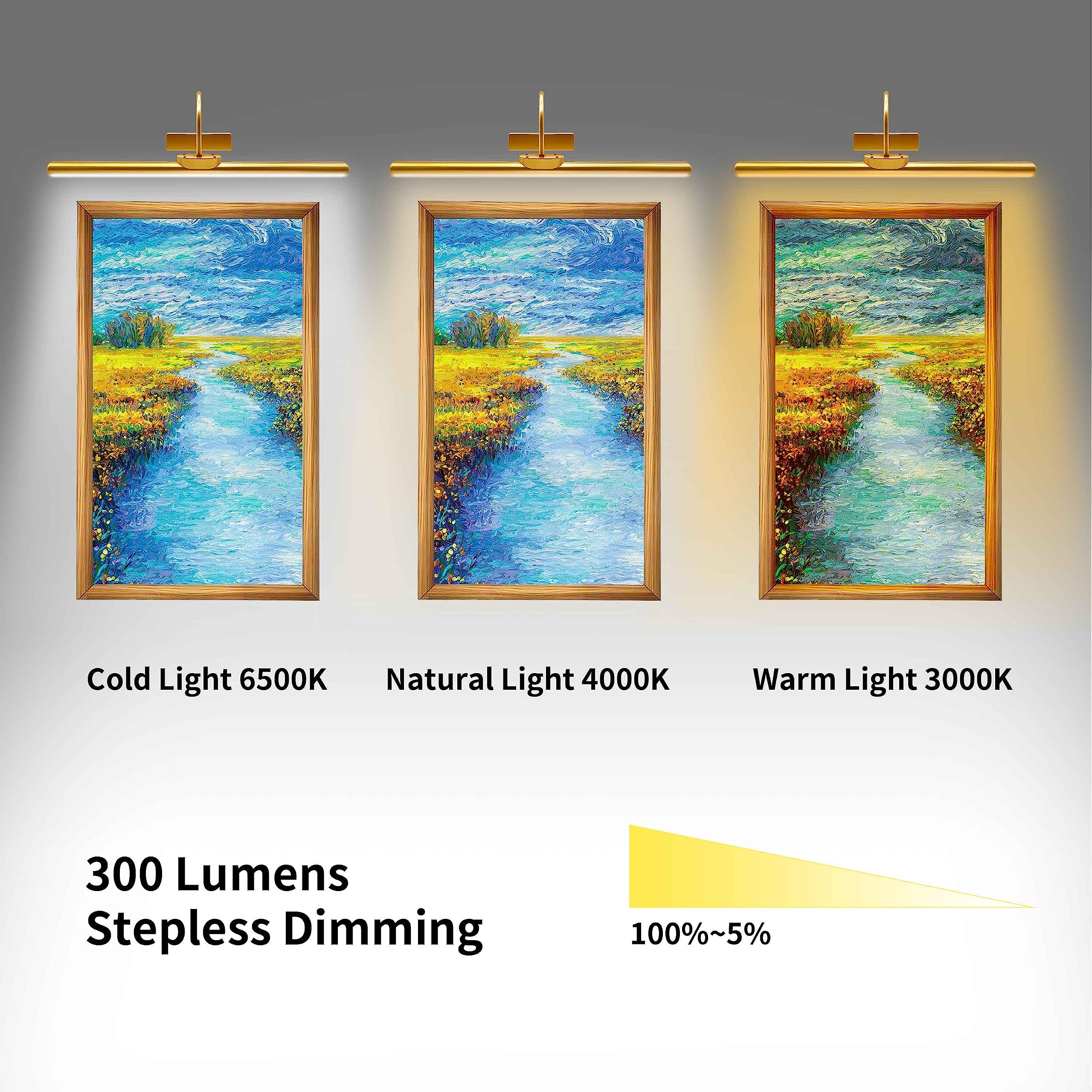 Lsvgoe 23" Wireless Picture Lights, Rechargeable Battery Art Display Light With Remote Control, Dimmable/Timer Off Dartboard Light, 3 Lighting Modes Full Metal Painting Display Lights (Black)