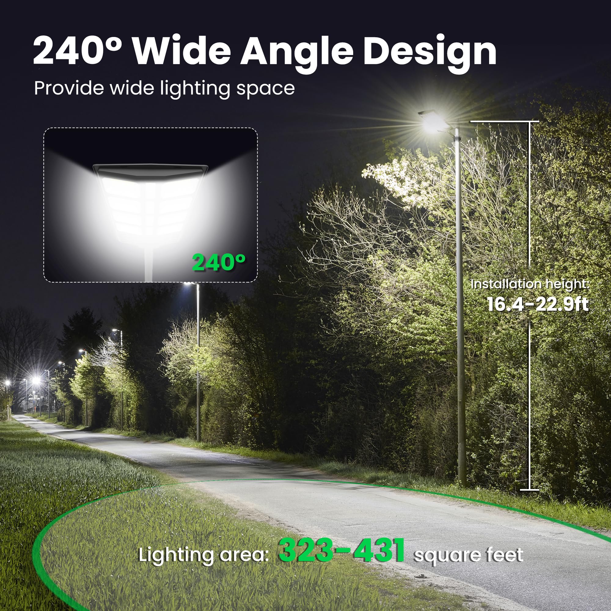 Kifflux 8000W Solar Street Lights - Waterproof Motion Sensor, Dusk to Dawn, Black, Model SSL01-1500W-1P