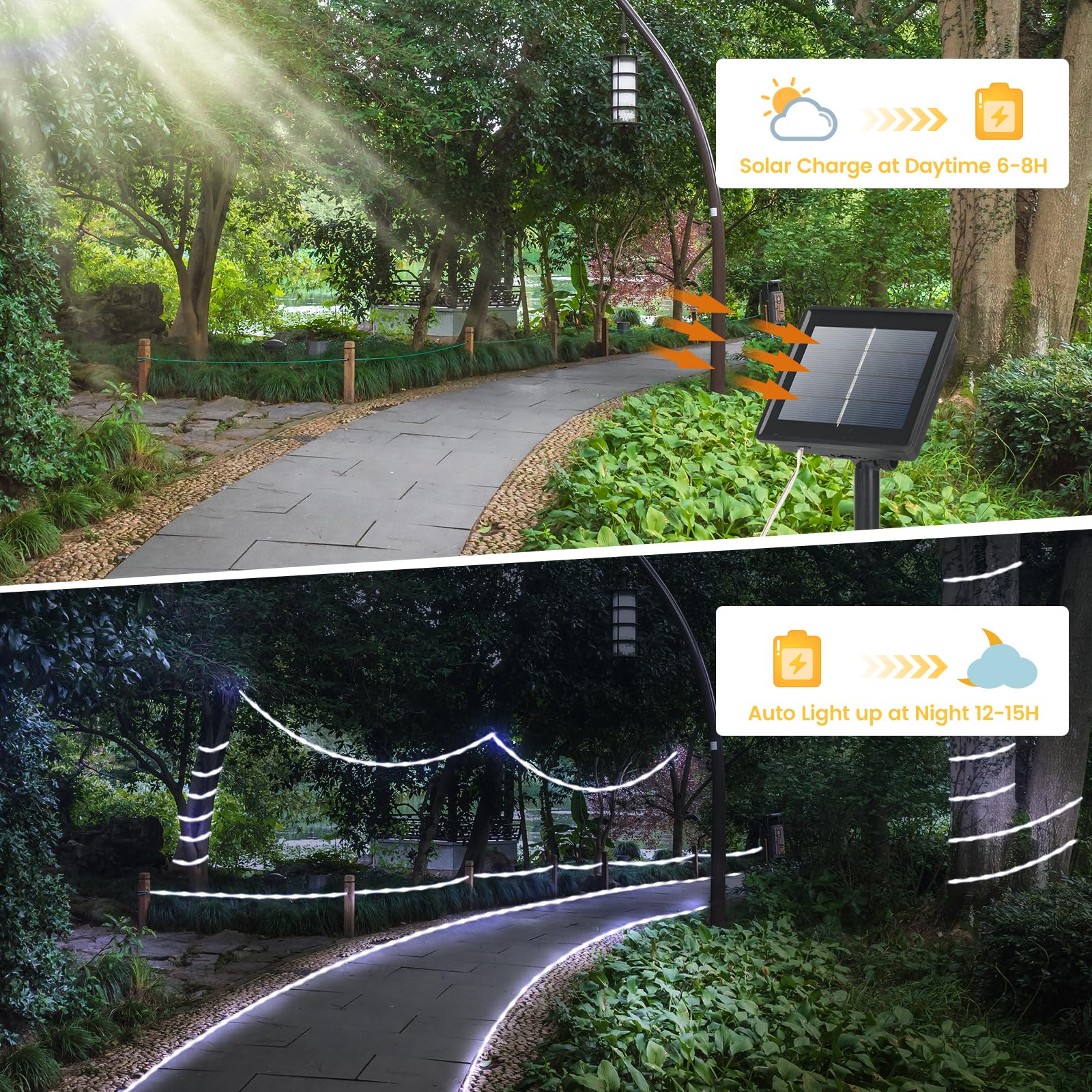 200 Led Solar Rope Lights Outdoor, 72Ft Solar String Lights Indoor Waterproof Solar Powered Trampoline Light Clear Tube Pool Lig