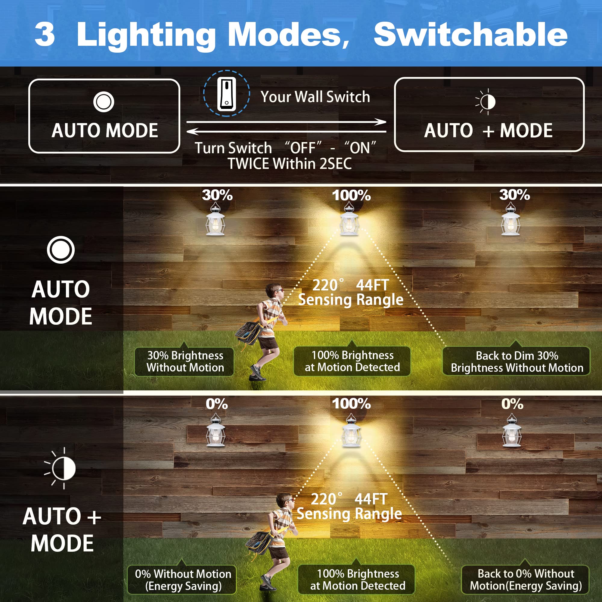 Mrsconce Motion Sensor Outdoor Lights, Upgrade Dusk To Dawn Wall Sconce Lantern, Exterior Light Fixtures Outside Lights For House Front Porch Garage Patio(White)