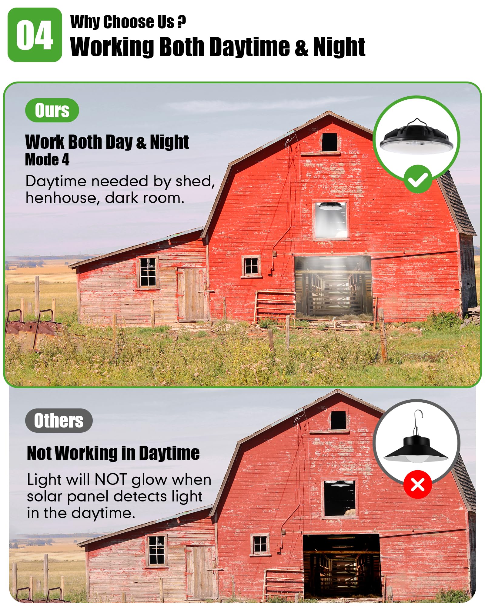 Ropelux 3500Lm Solar Lights Outdoor/Indoor, Motion Sensor, 4 Modes, Waterproof Barn Light