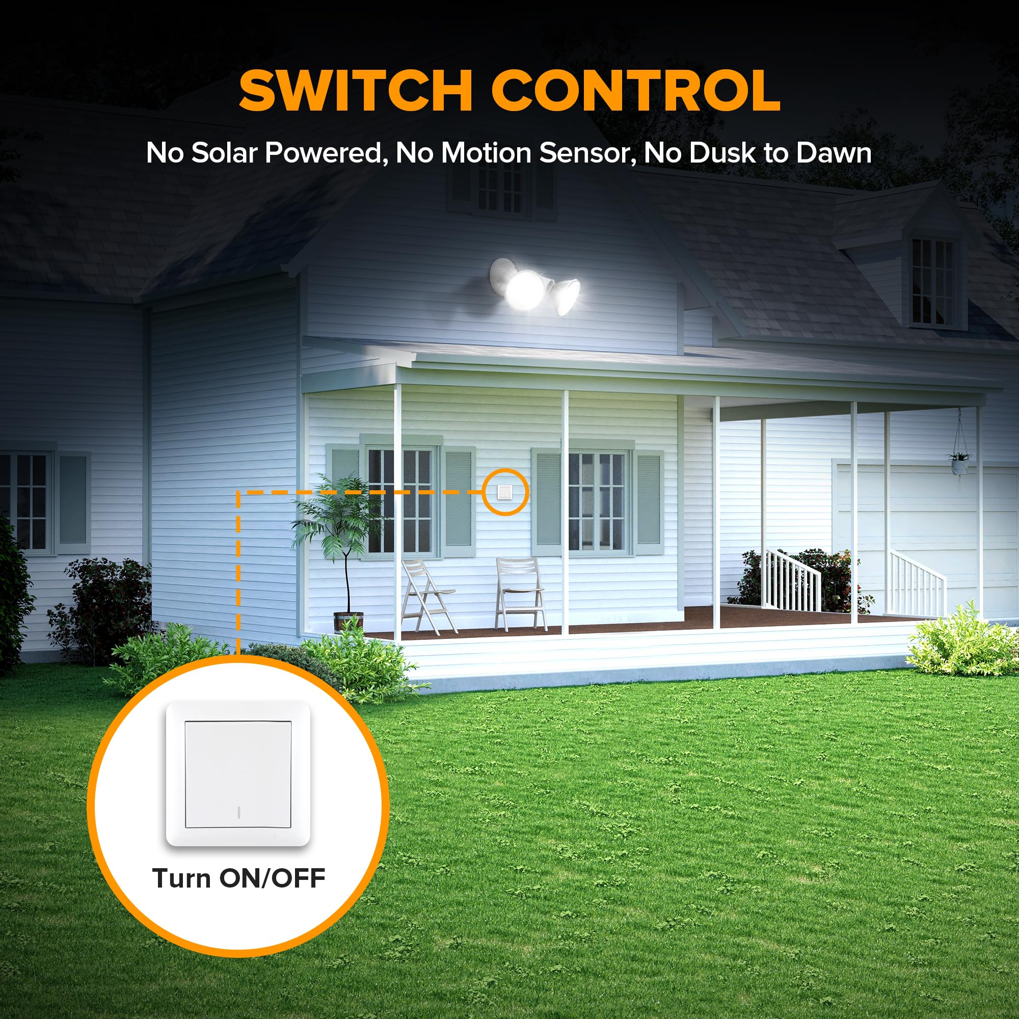 Lutec 2 Pack Adjustable Twin Par Holder Outdoor Flood Lights, Switch Controlled Security Lights, Floodlights Fixture, Waterproof