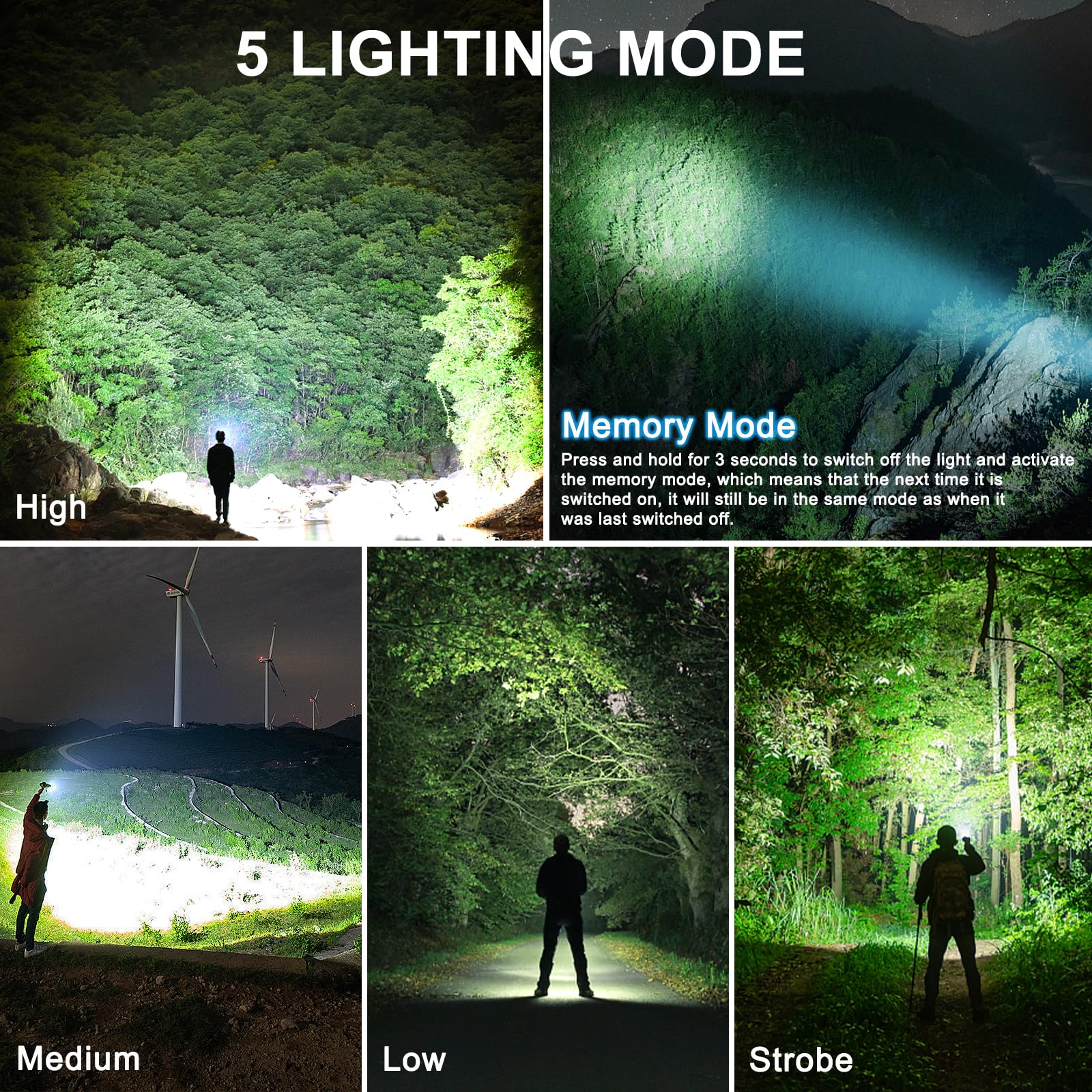 Siuyiu Flashlights High Lumens, USB Rechargeable Flashlight with LCD Digital Power Display, Zoomable LED Super Bright Flash Ligh