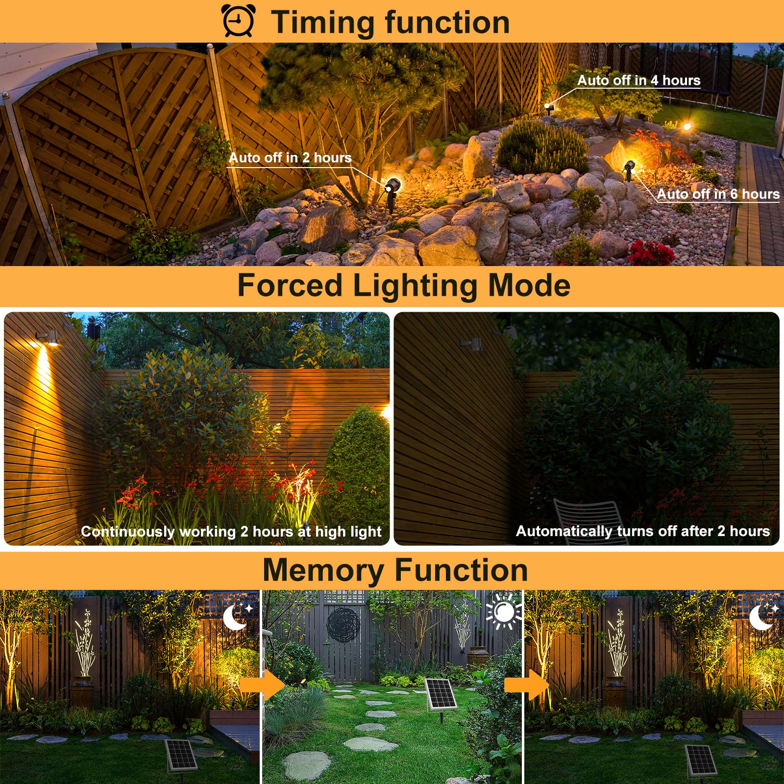 Meikee 6 In 1 Solar Spotlights Outdoor, 6W/6V Solar Powered Landscape Lights Ip66 Waterproof Auto On/Off Landscape Spotlights Wi