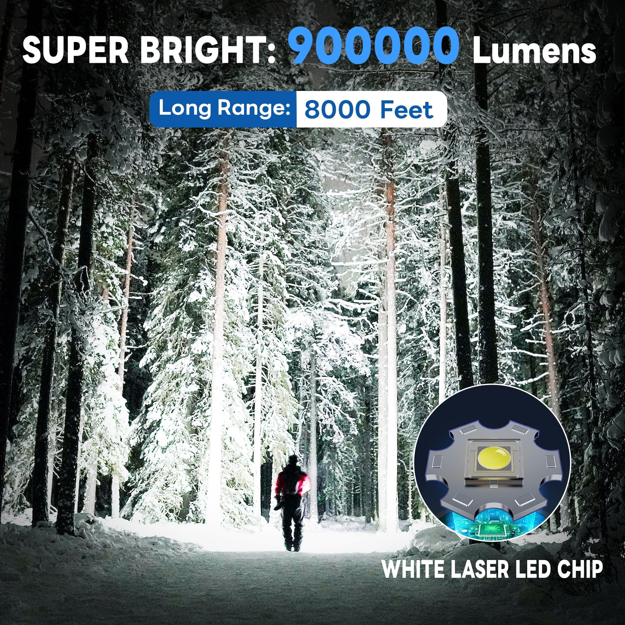 TECBOTT Rechargeable LED Flashlight 900000 High Lumens Zoomable Tactical Standard Dark Cyan TC-380d IPX6 Waterproof