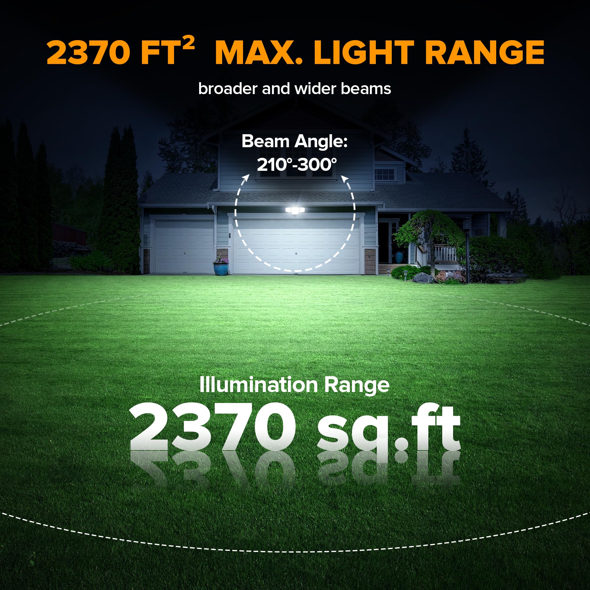 LUTEC 80W Dusk to Dawn LED Flood Light, 9000LM, IP65 Waterproof, 5000K, Black, Model 7632815012