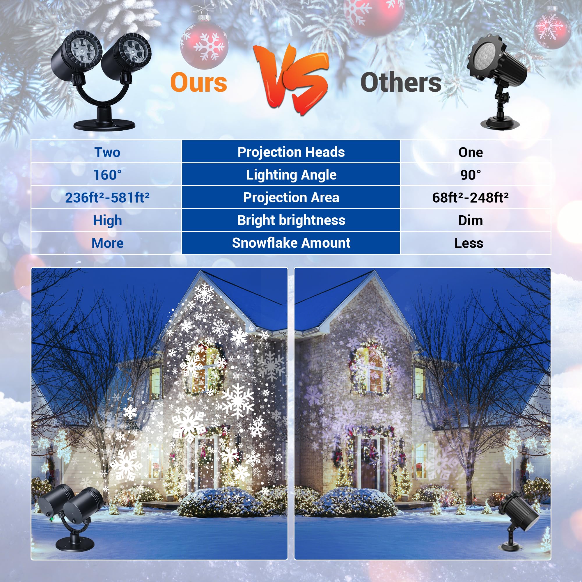 Toodour Snowflake Christmas Projector Lights Outdoor, Double Head Dynamic Snowflake Projector Lights With Timer, Waterproof Holi