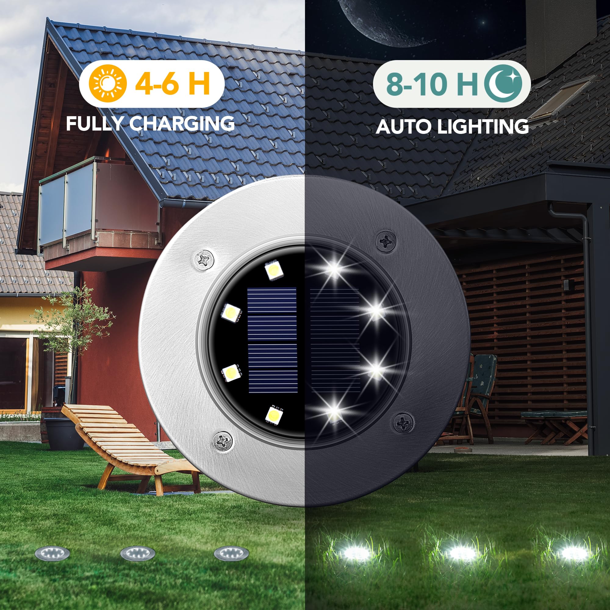 Gigalumi 20 Pack Solar Ground Lights, Waterproof Solar Pathway Lights, Solar Powered Landscape Lighting For Outside Backyard Gra