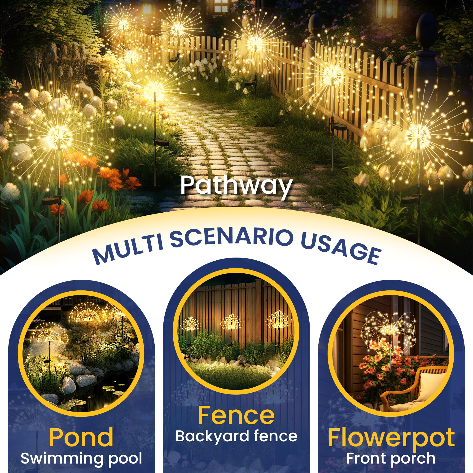 Gigalumi Solar Garden Lights 120 Led Warm White 8 Pack Outdoor Decorative Lighting For Yard Patio Flowerbed Model 9190
