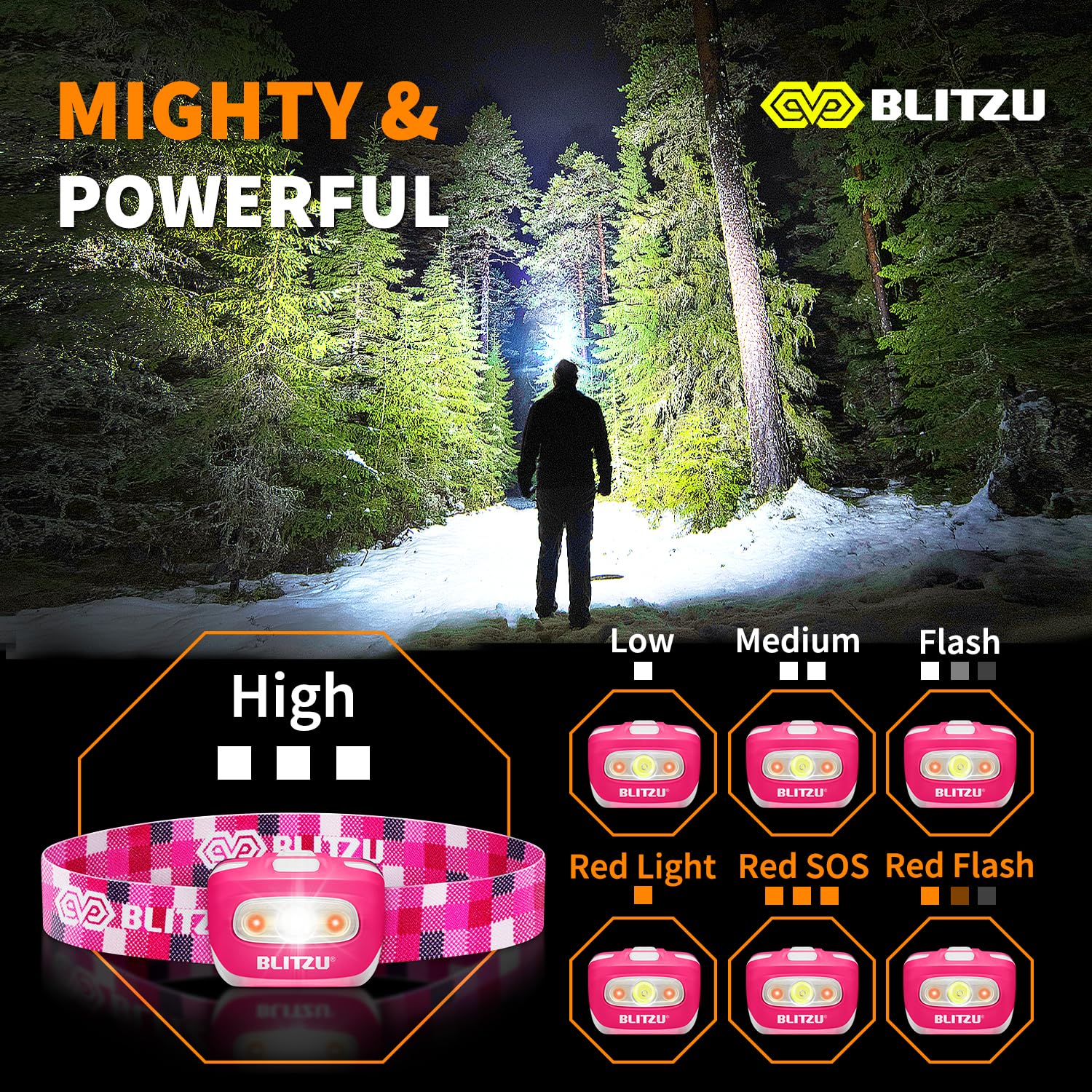 BLITZU Head Lamp - LED Headlight, Pink, Lightweight, Durable Plastic, Ideal for Camping, Kids, Family, and Outdoor Activities