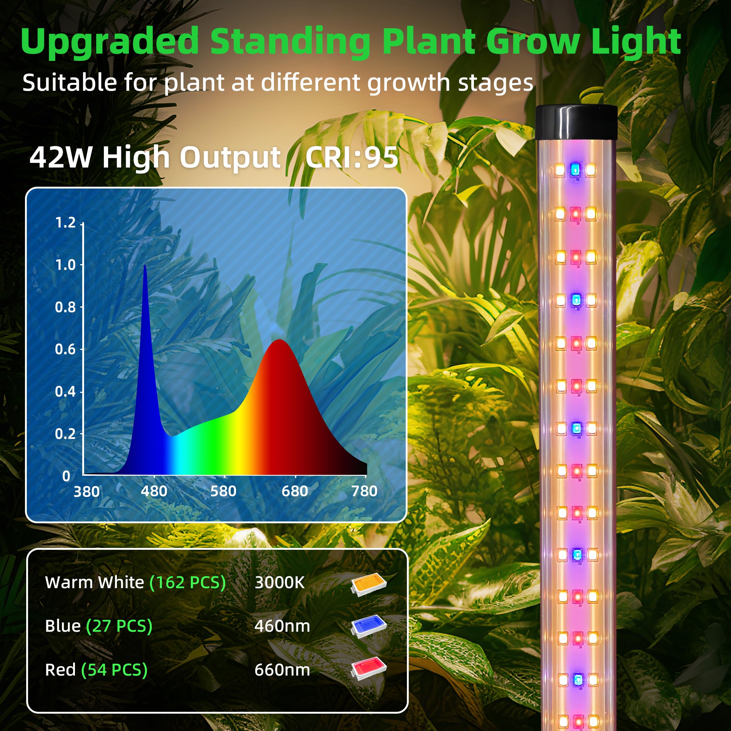 Standing Grow Light For Indoor Plants With Timer 42W Vertical Grow Lights For Indoor Plants Full Spectrum 4Ft T8 243Led Plant Lights For Indoor Growing With 3 Lighting Modes For Tall Plants(1 Pack)
