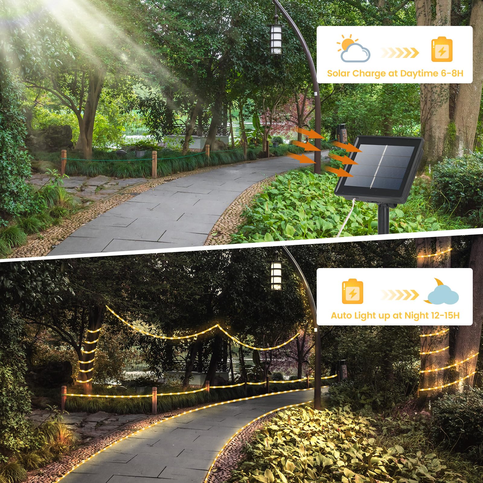 Lhylds 200 Led Solar Rope Lights, 72Ft Waterproof Warm White For Outdoor Decor, Trampoline, Pool, Garden, Yard, Pathway Lighting