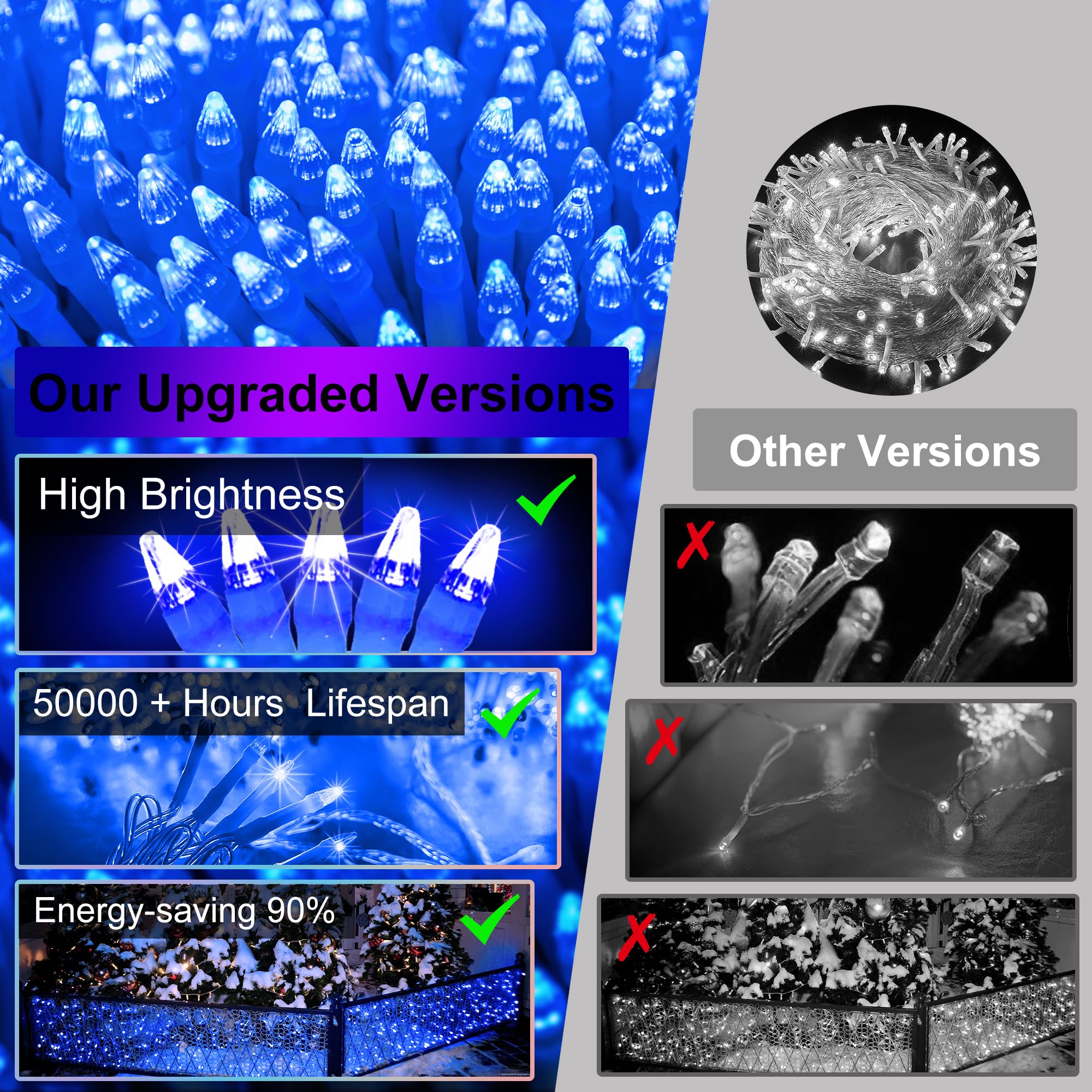 XIKENGSHQ 1296 LED Outdoor Christmas Lights, 131FT with 288 Drops, IP44 Waterproof, 8 Modes, Blue