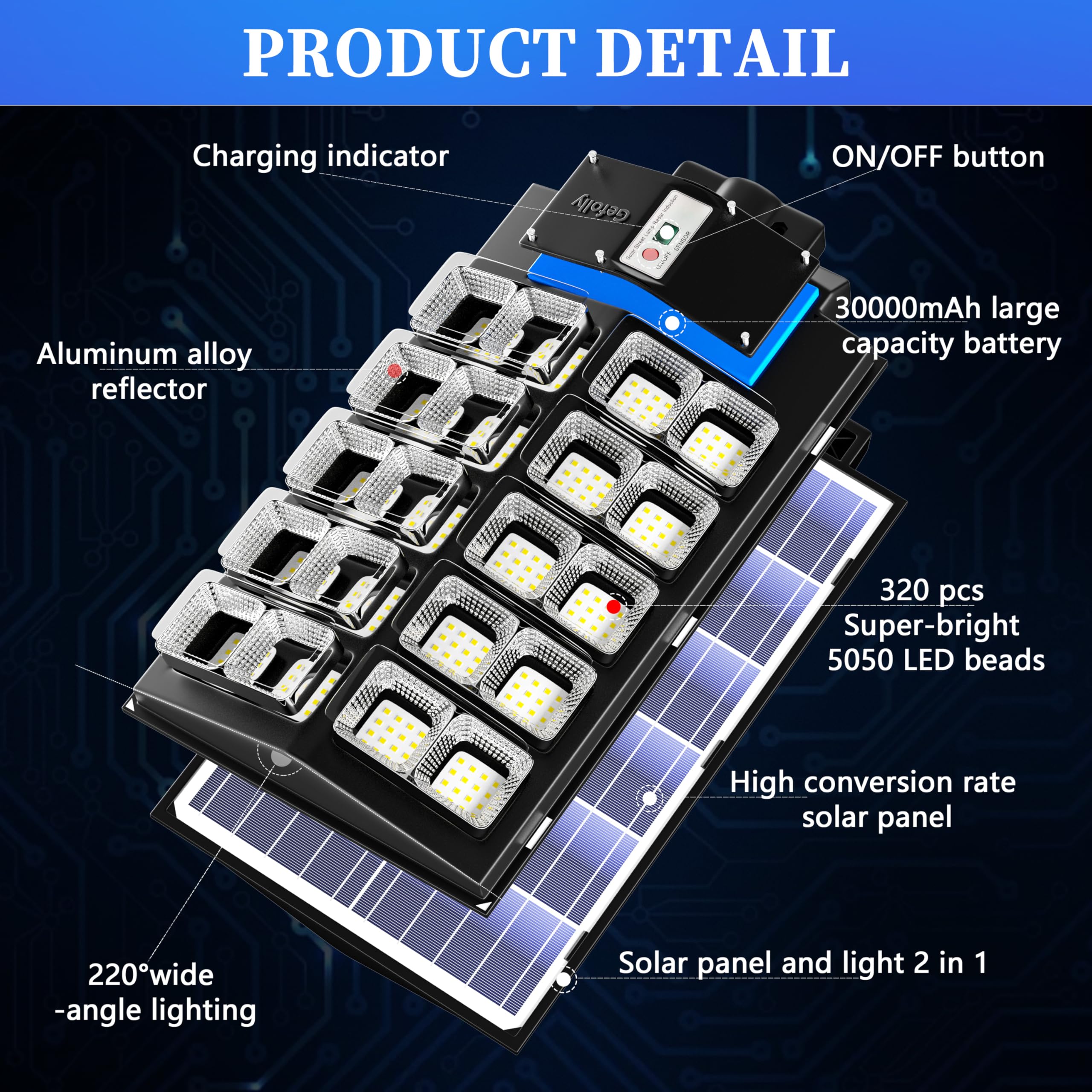 Gefolly 5200W Solar Street Lights, 520000Lm, Ip67, Dusk To Dawn, Motion Sensor, Black