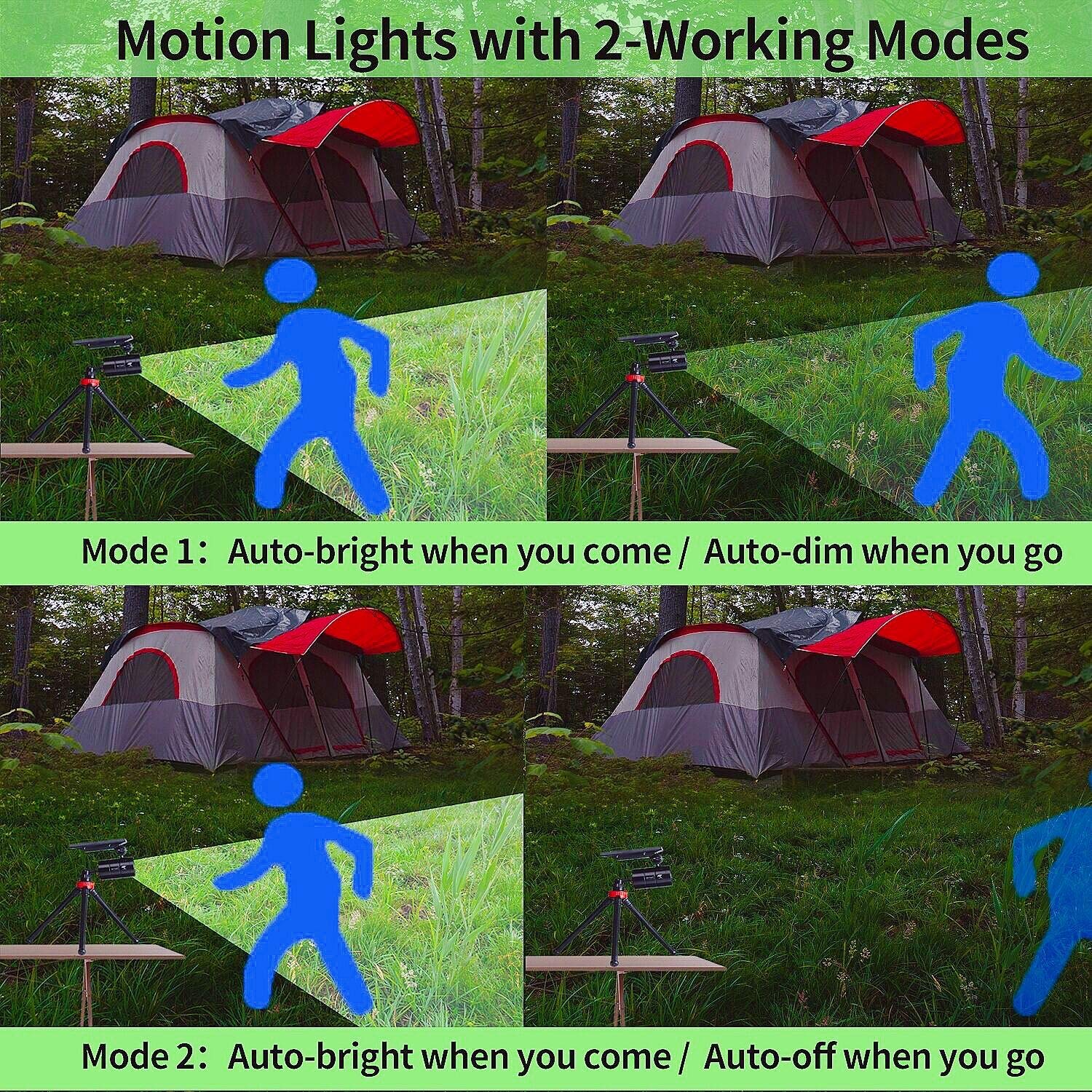 DrawGreen Solar Motion Sensor Flood Lights, 1600LM, Black Aluminum Case, 100-Week Refund/Replacement, Ideal for Camping & Outdoor Use