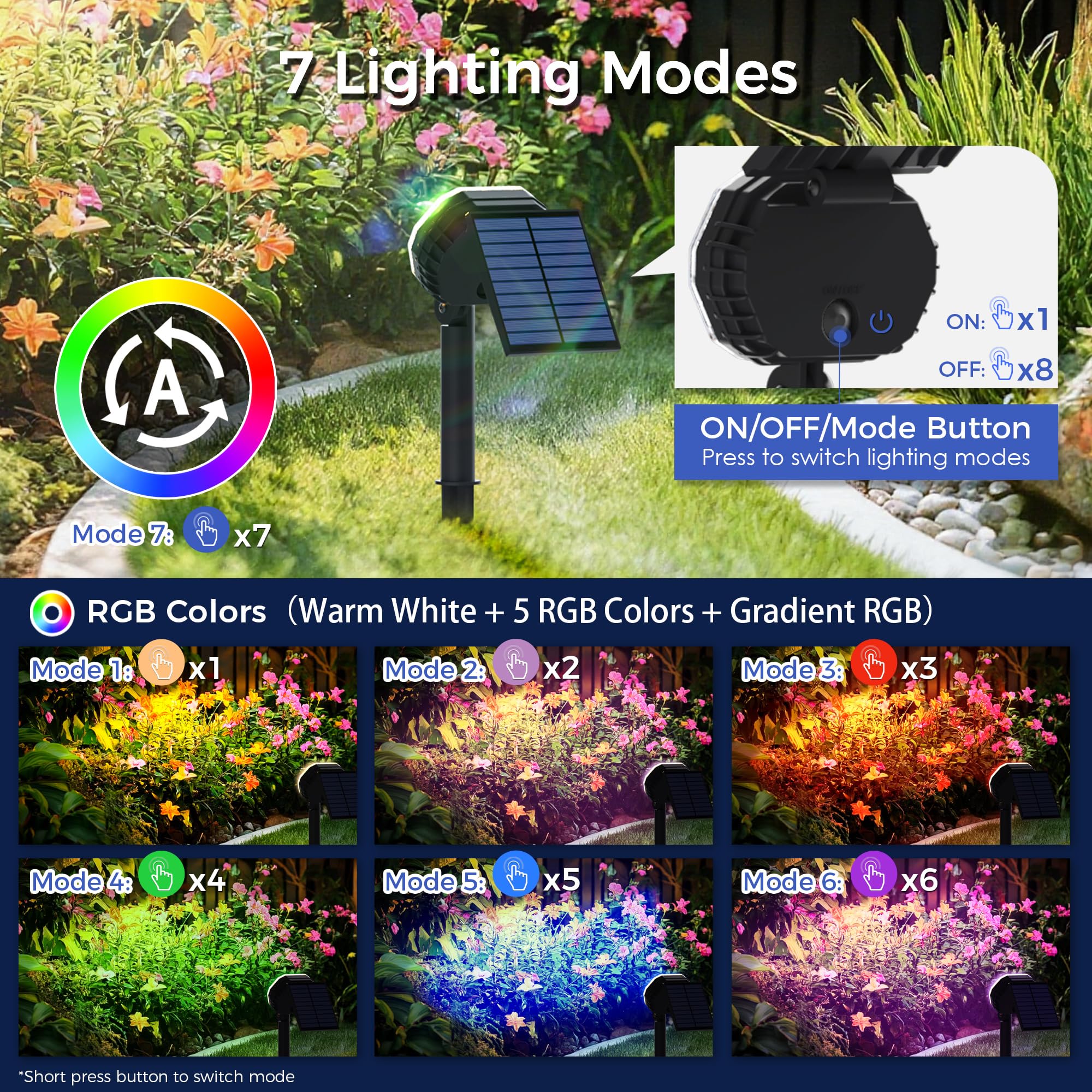 Coozaming Solar Color Spot Lights Outdoor  7 Modes Colored Halloween Christmas Solar Lights Outdoor  35 Led Color Changing Landscape Lighting Waterproof Ip65 Spotlight For Holiday Decorations  6 Pack