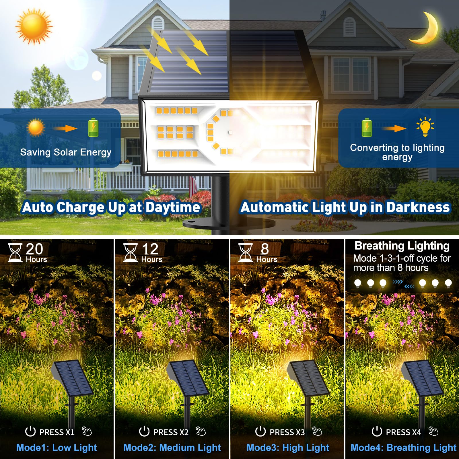 Katipeal Solar Spot Lights Outdoor, 2 Pack, 56 LED, Waterproof IP68, 4 Lighting Modes, Warm White