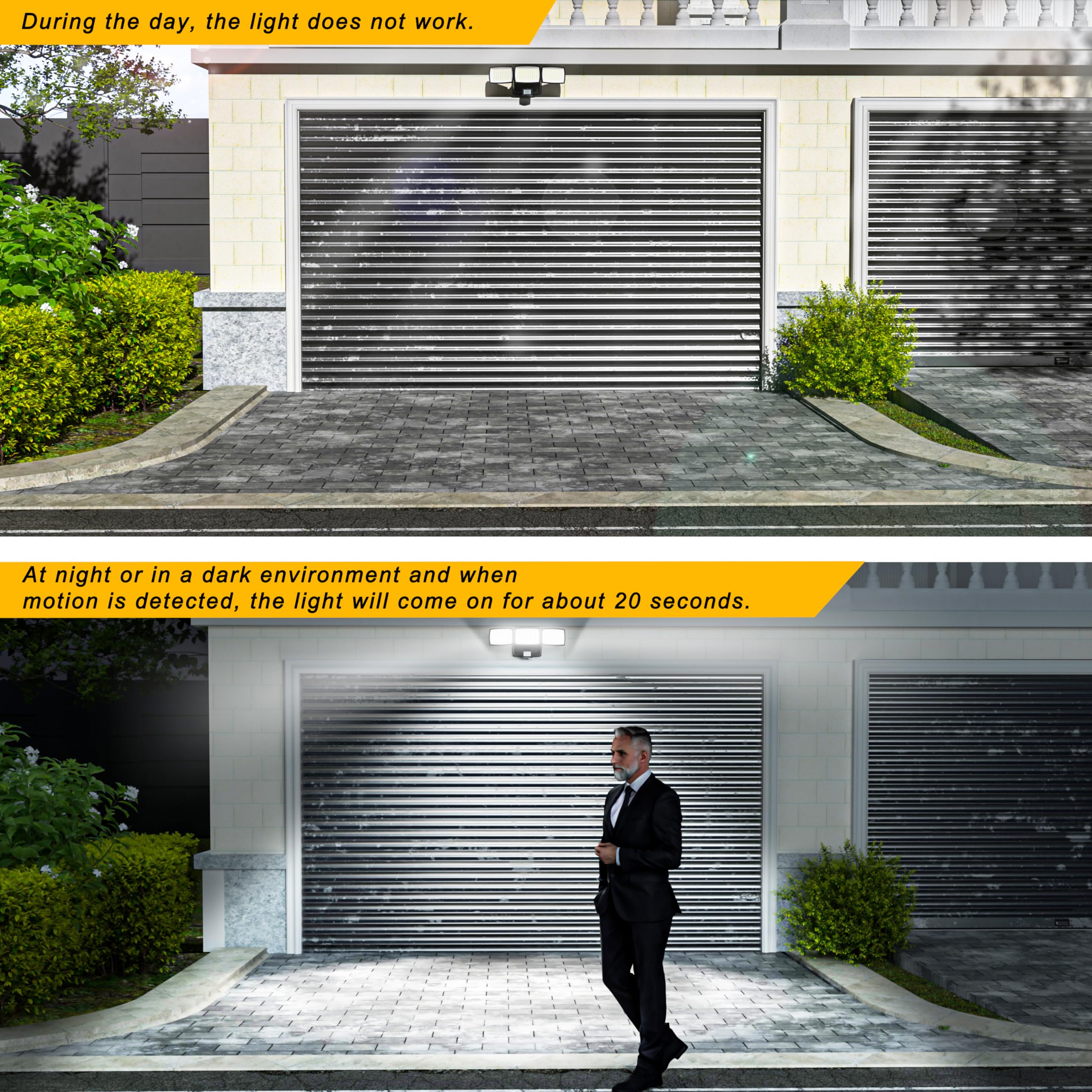 Battery Powered Motion Sensor Outdoor Lights, 1500Lm Flood Lights, Ip65 Waterproof Security Lights,Motion Detector Lights Wirele