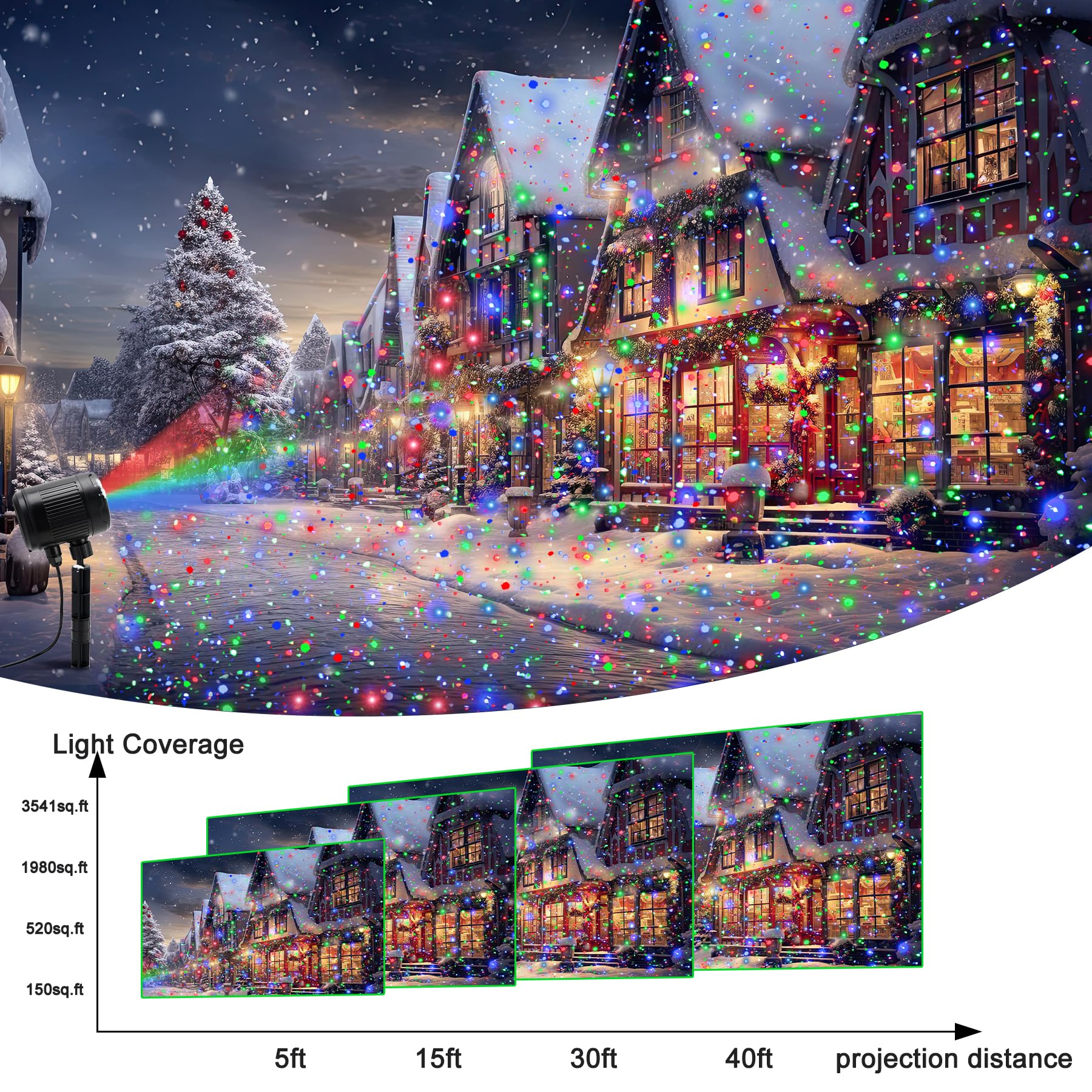 Laser Christmas Projector Lights Outdoor, Outdoor Garden Moving Firefly Landscape Lights Waterproof Rgb, Christmas Decorations L