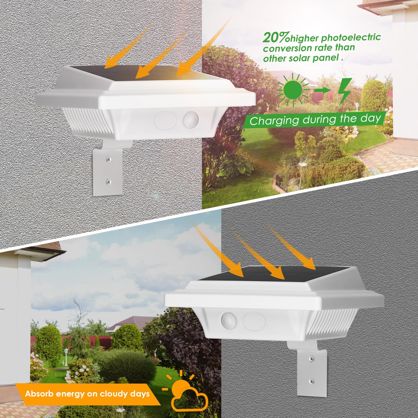 KEENZO Outdoor Solar Lights - 6pcs Solar-Powered LED Wall/Fence Lights, Warm White, Waterproof, Model 25GU-WCW