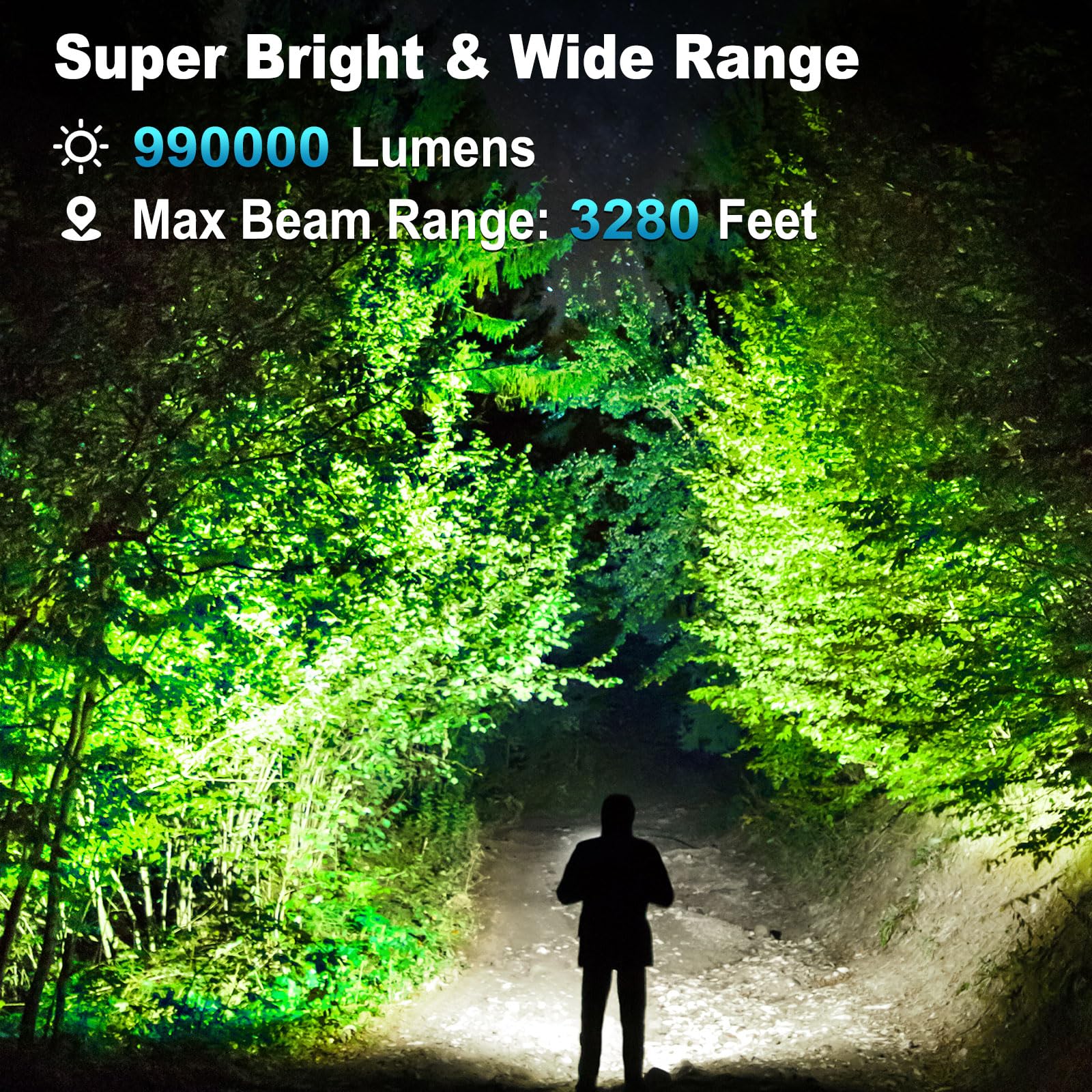 Kingcaesar 3 Pack Rechargeable Flashlights 990000 High Lumens, Super Bright Led Flash Light With 3 Light Modes, High Power Flash
