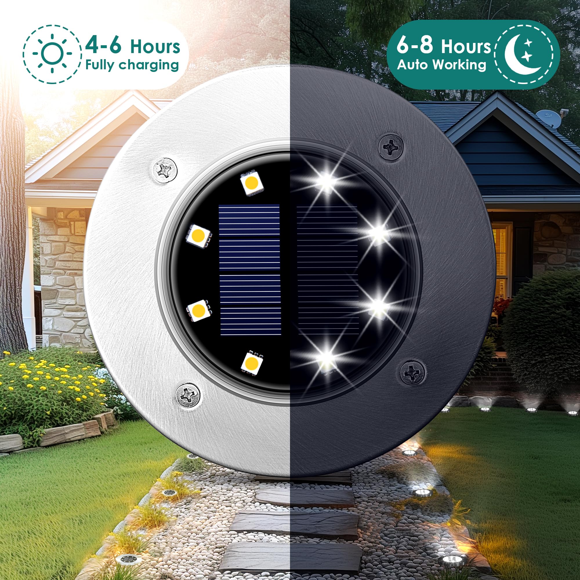 SOLPEX Solar Ground Lights, 20 Pack, Waterproof Stainless Steel & Plastic, Cool White, Model 8630 for Pathway & Garden