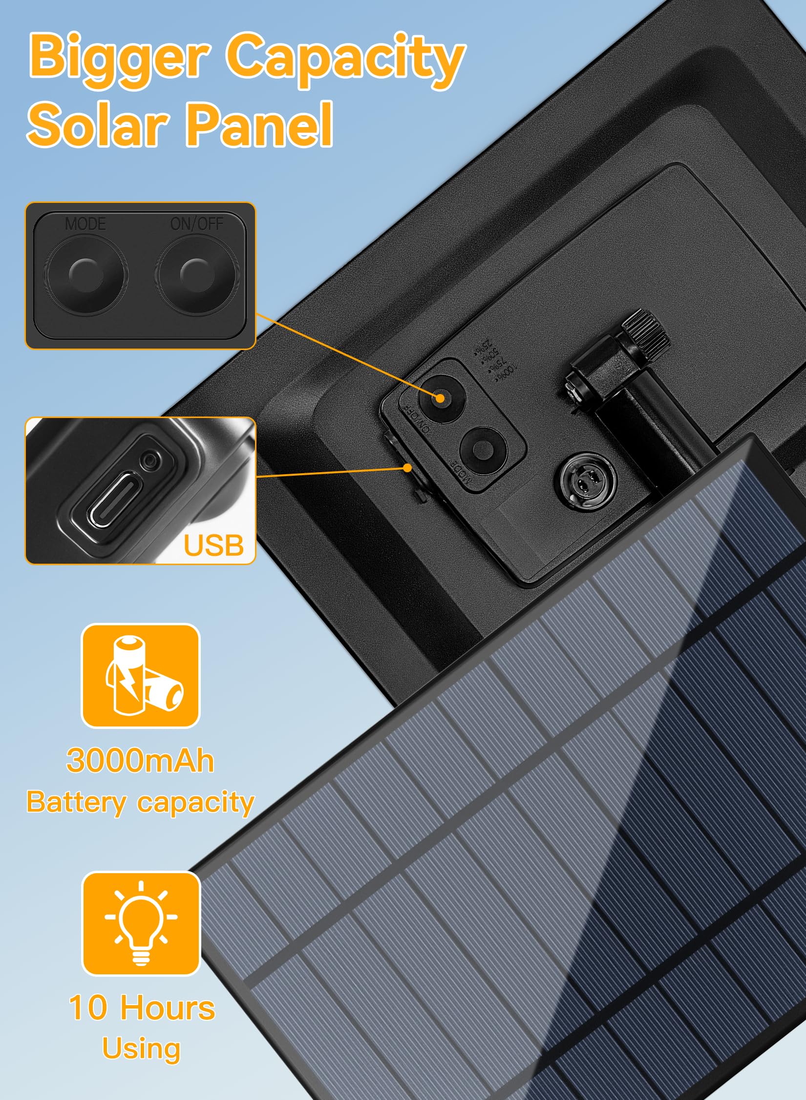 Ollny Solar String Lights, 30FT Warm White, 15+1 LEDs, USB & Solar Charging, 3 Modes, 5 Timers, Waterproof, Model NYD015B