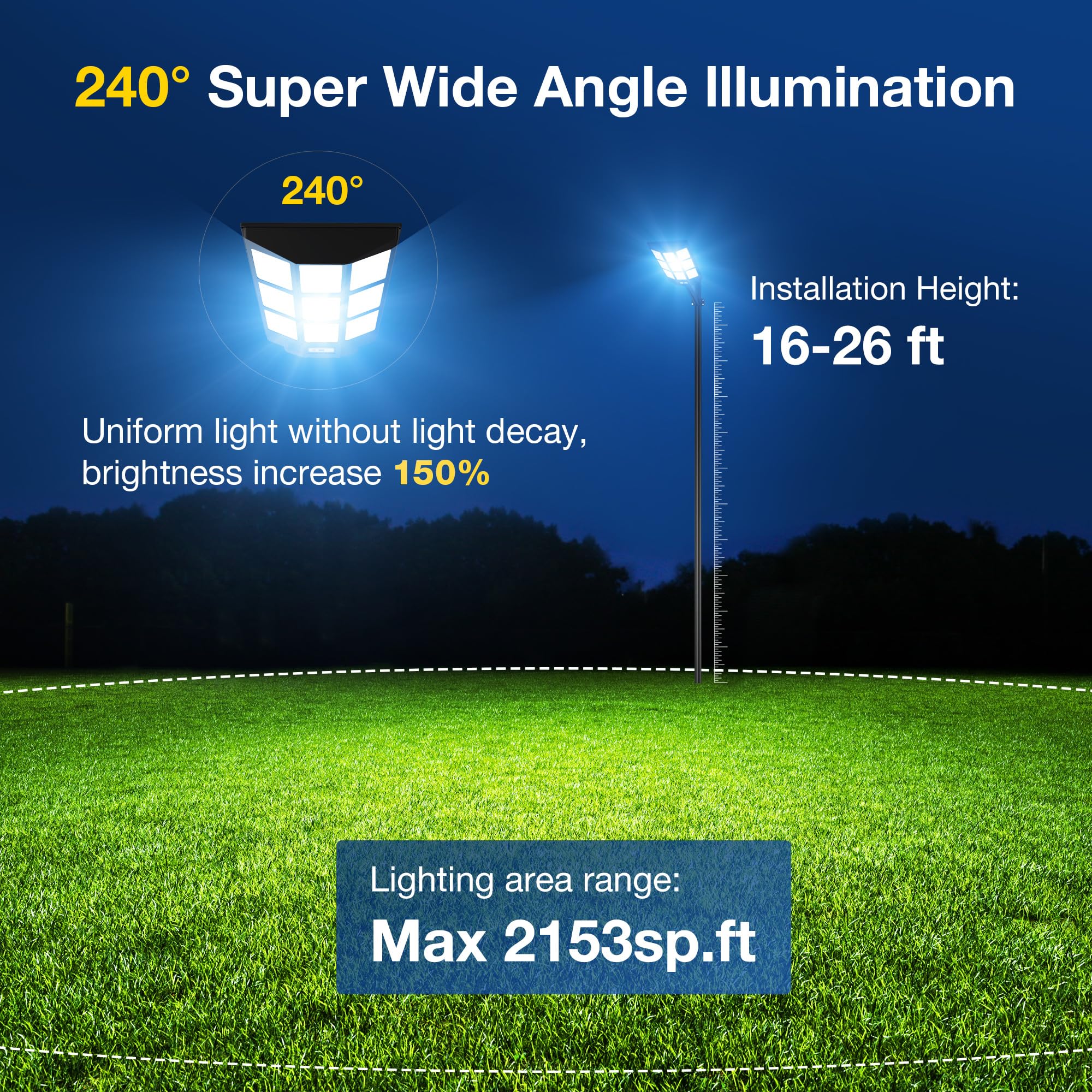 OKPRO Solar Street Light 10000W - Waterproof Motion Sensor, LED, Black, Model S-1458JY, Dusk to Dawn, Outdoor Parking Lot Light