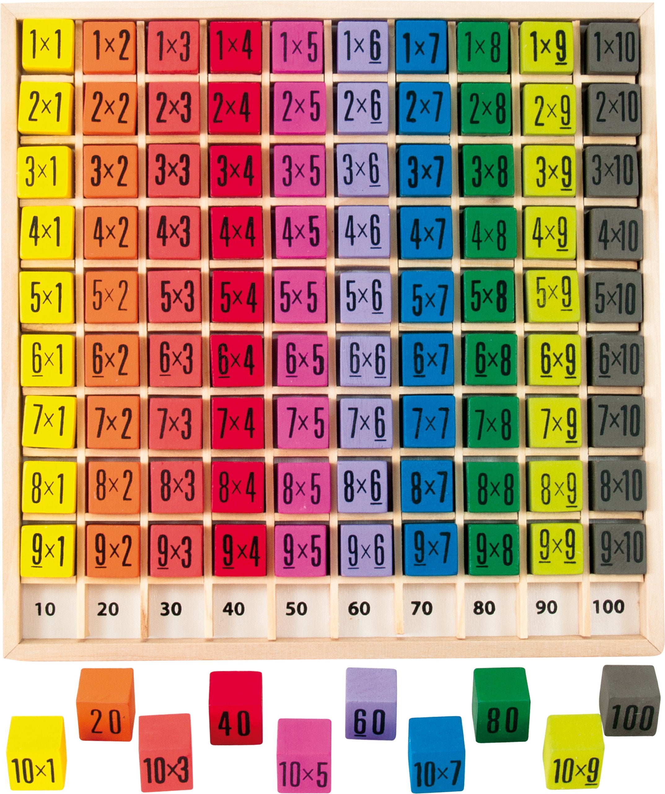 Ulysse - Multiplication Table Game (10x10)